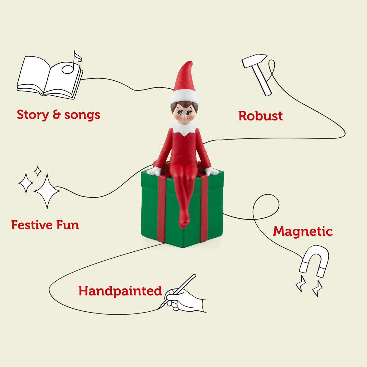 The Elf on the Shelf