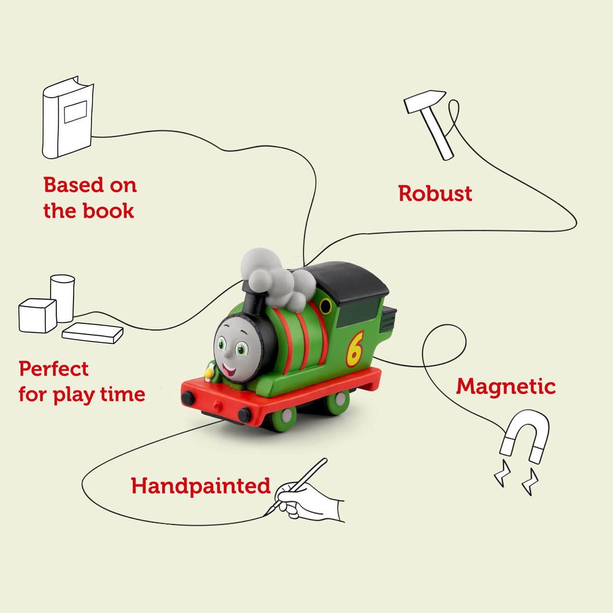Thomas the Tank Engine - All Engines Go Percy