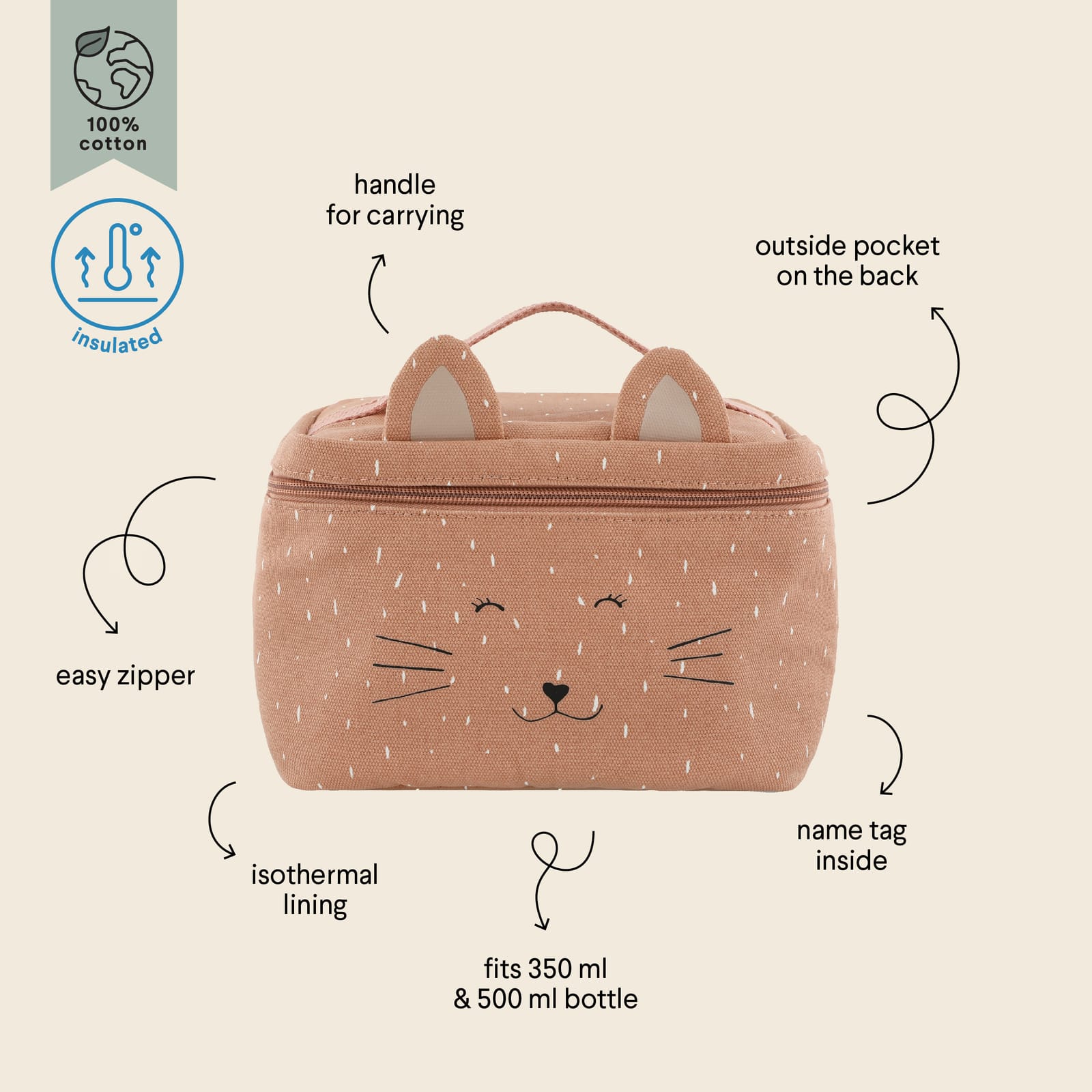 Thermal Lunch Bag - Mrs Cat