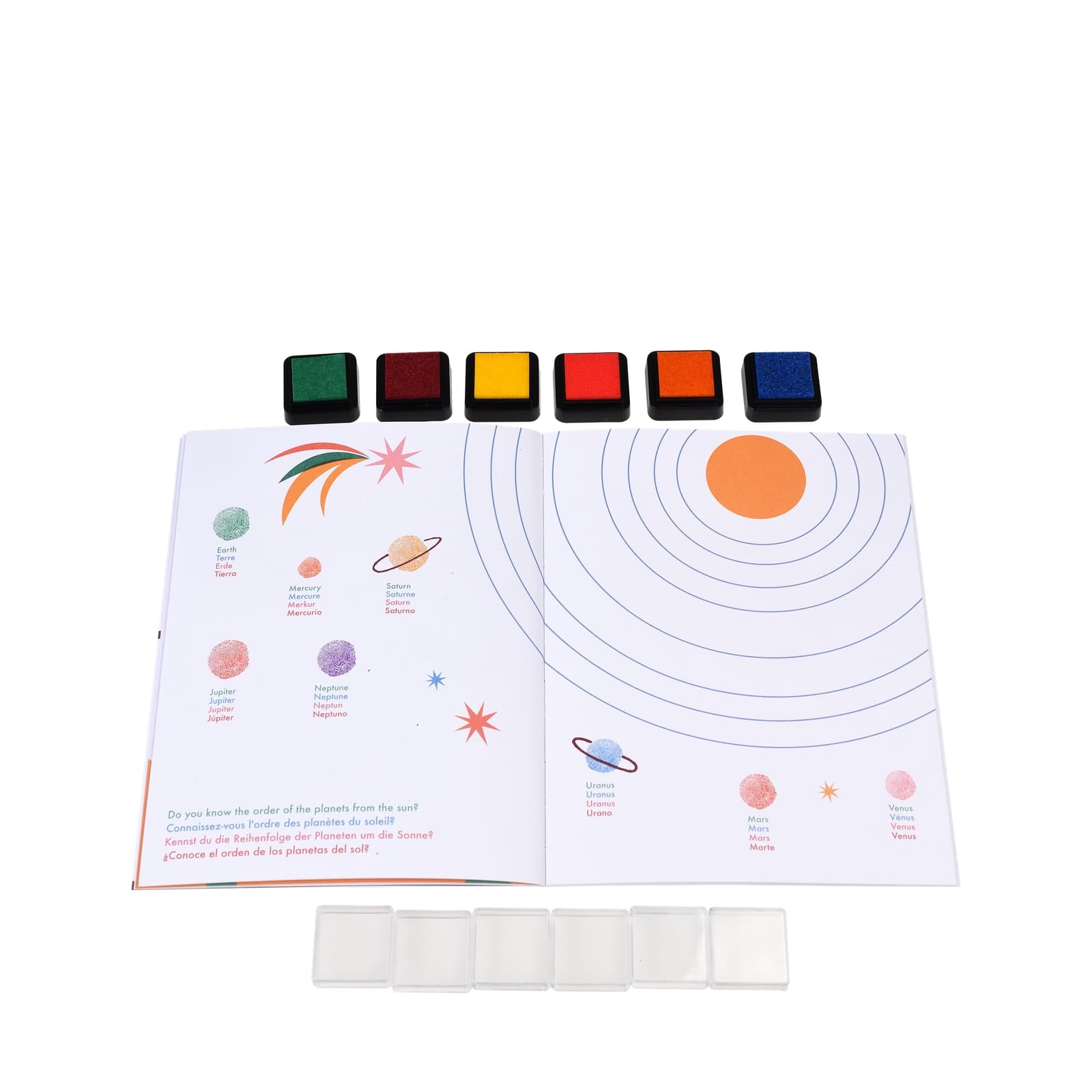 Fingerprint Activity Set