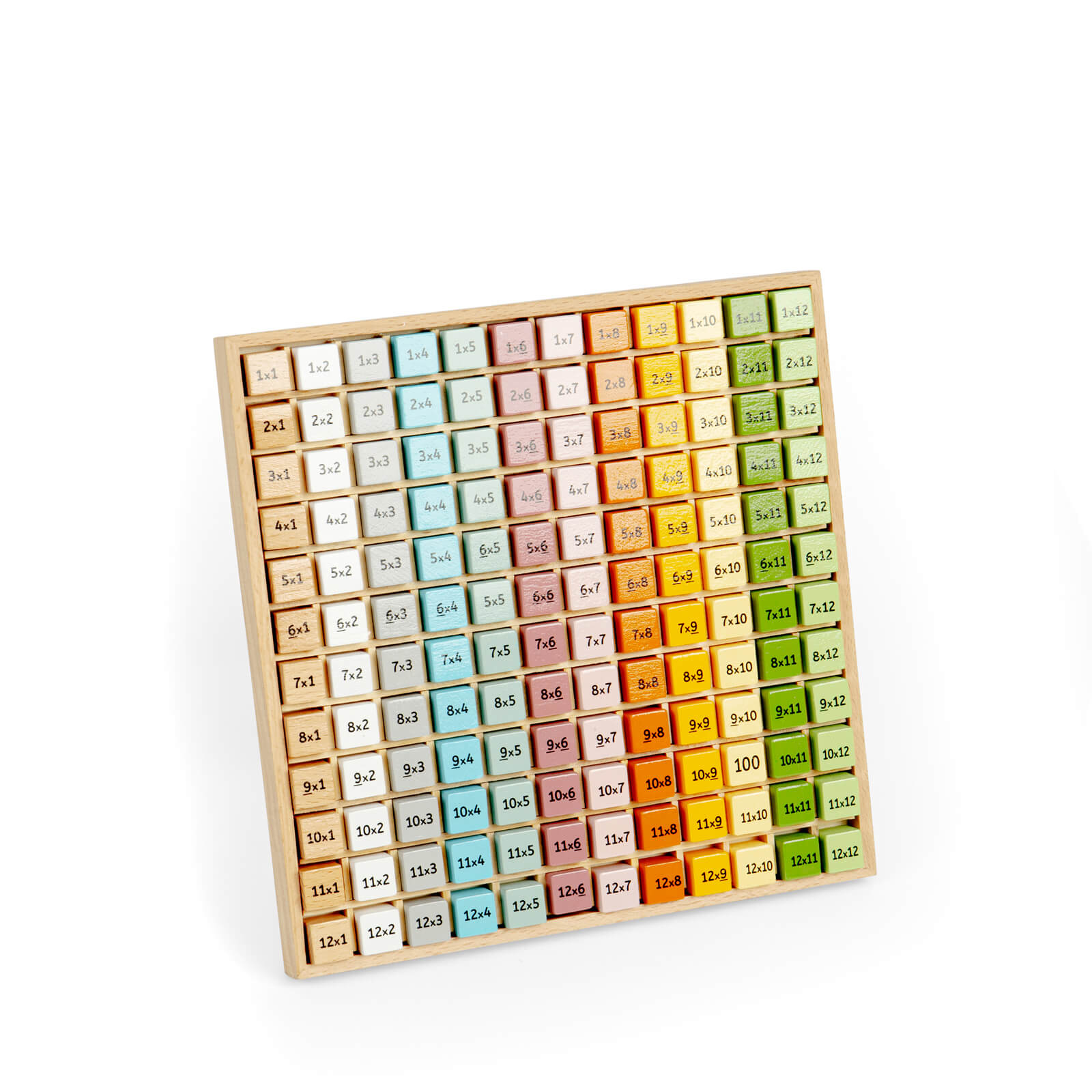 Times Tables Tray