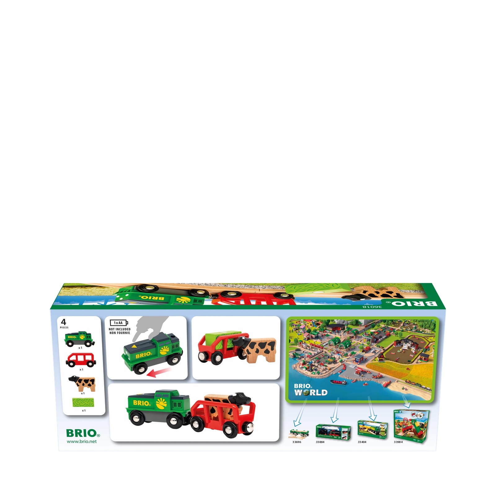Farm Battery Train