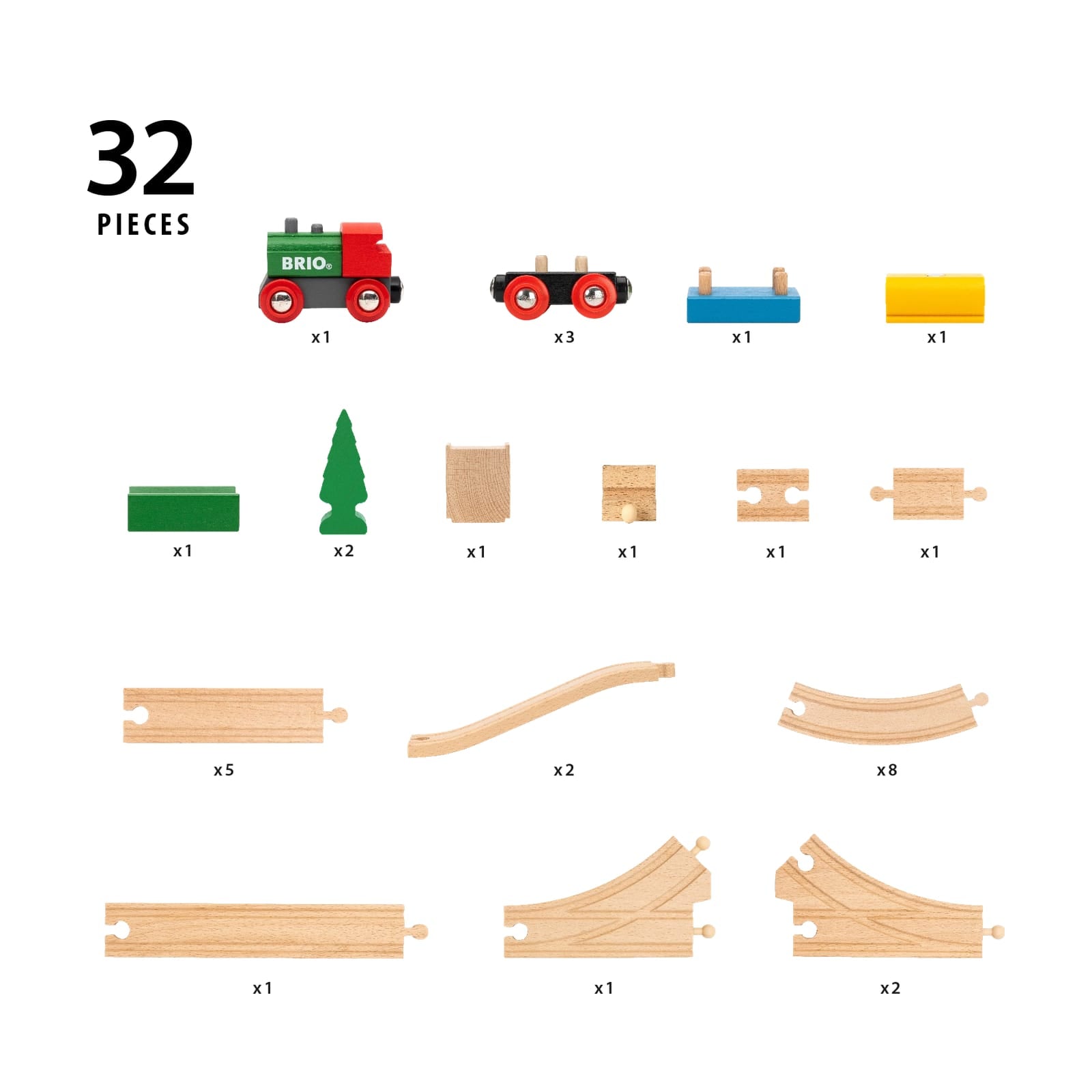65th Anniversary Train Set