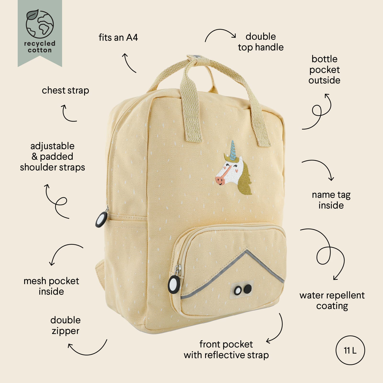 Backpack Large - Mrs Unicorn