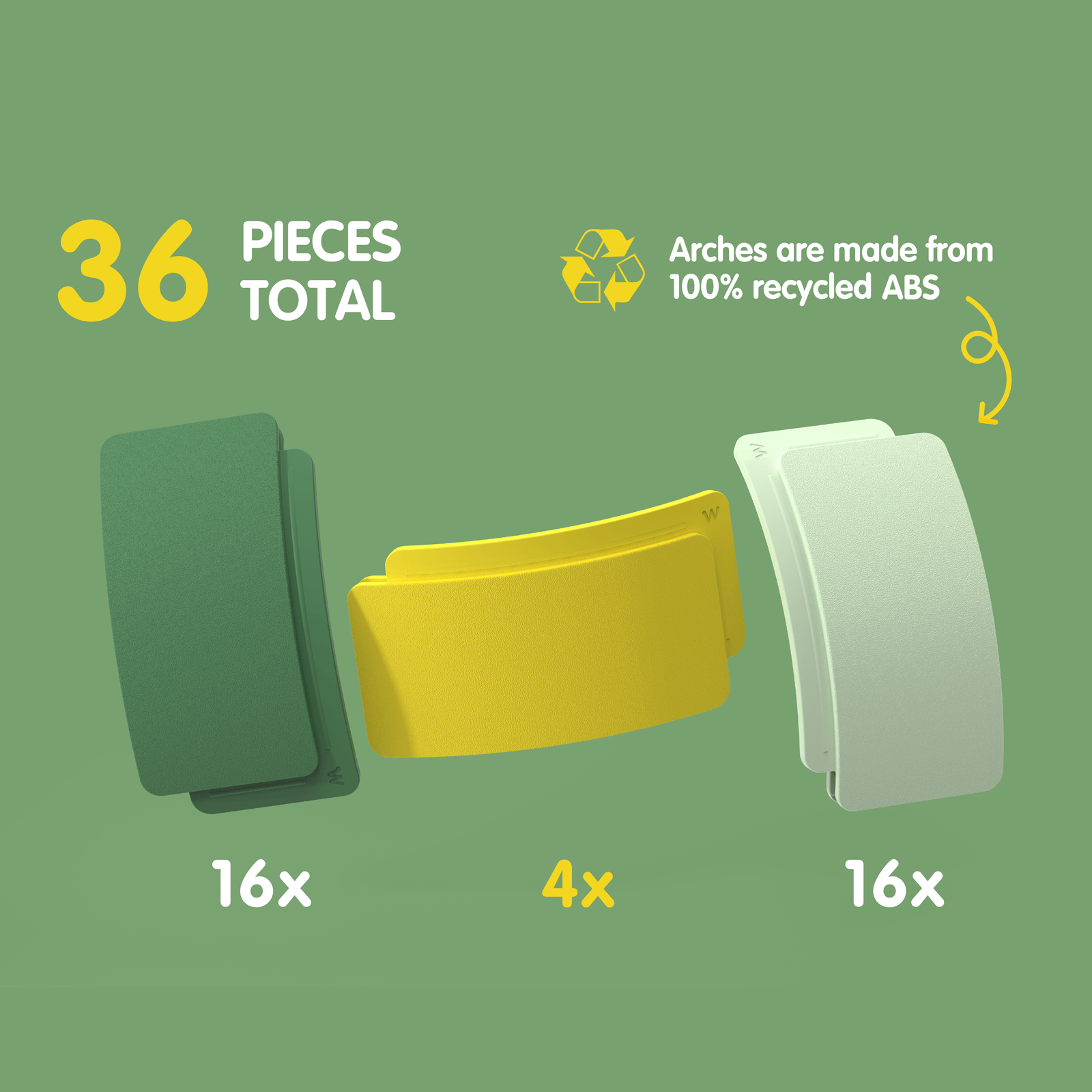 Arches - Creator Set 36 pieces