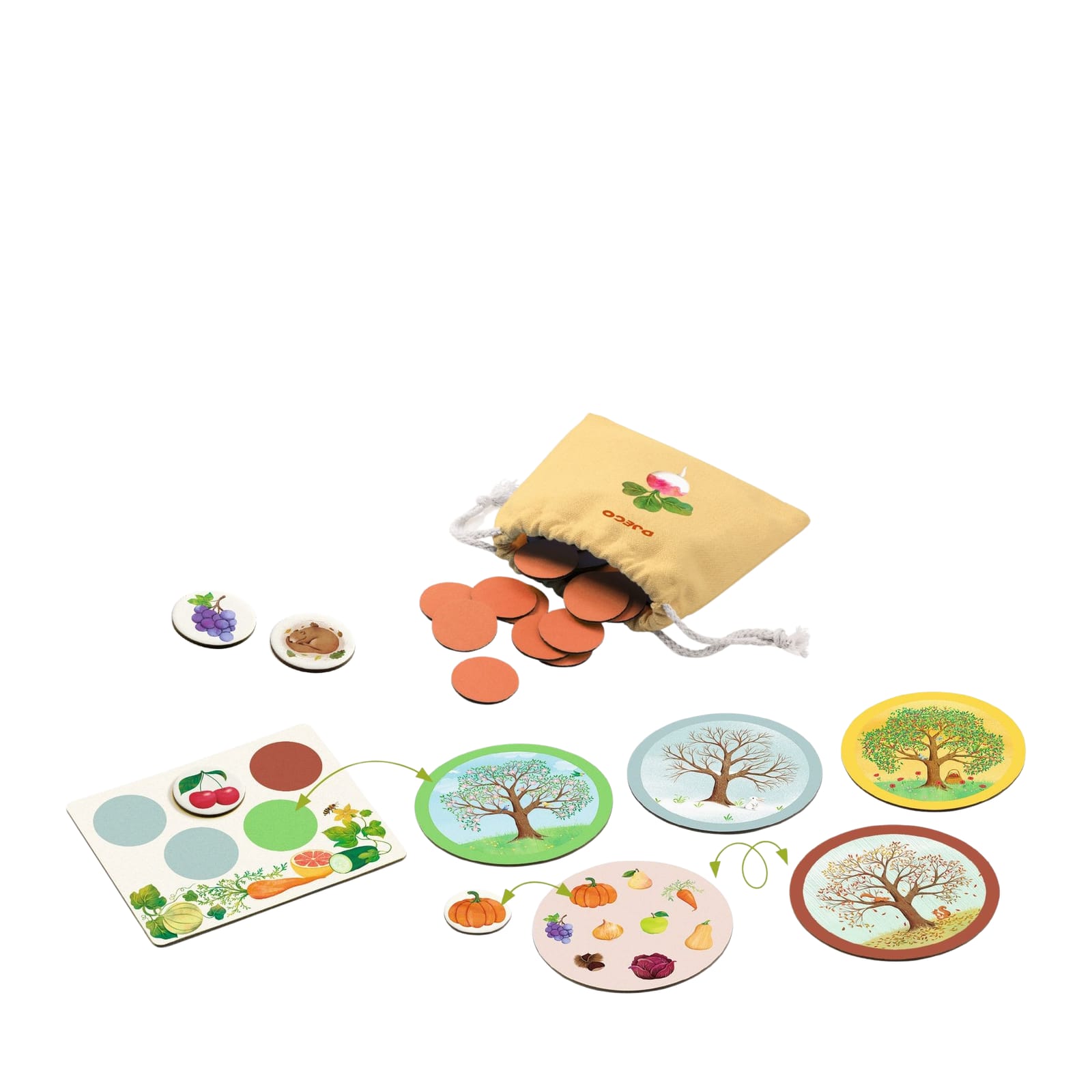 Memory Game - Seasons and Vegetables