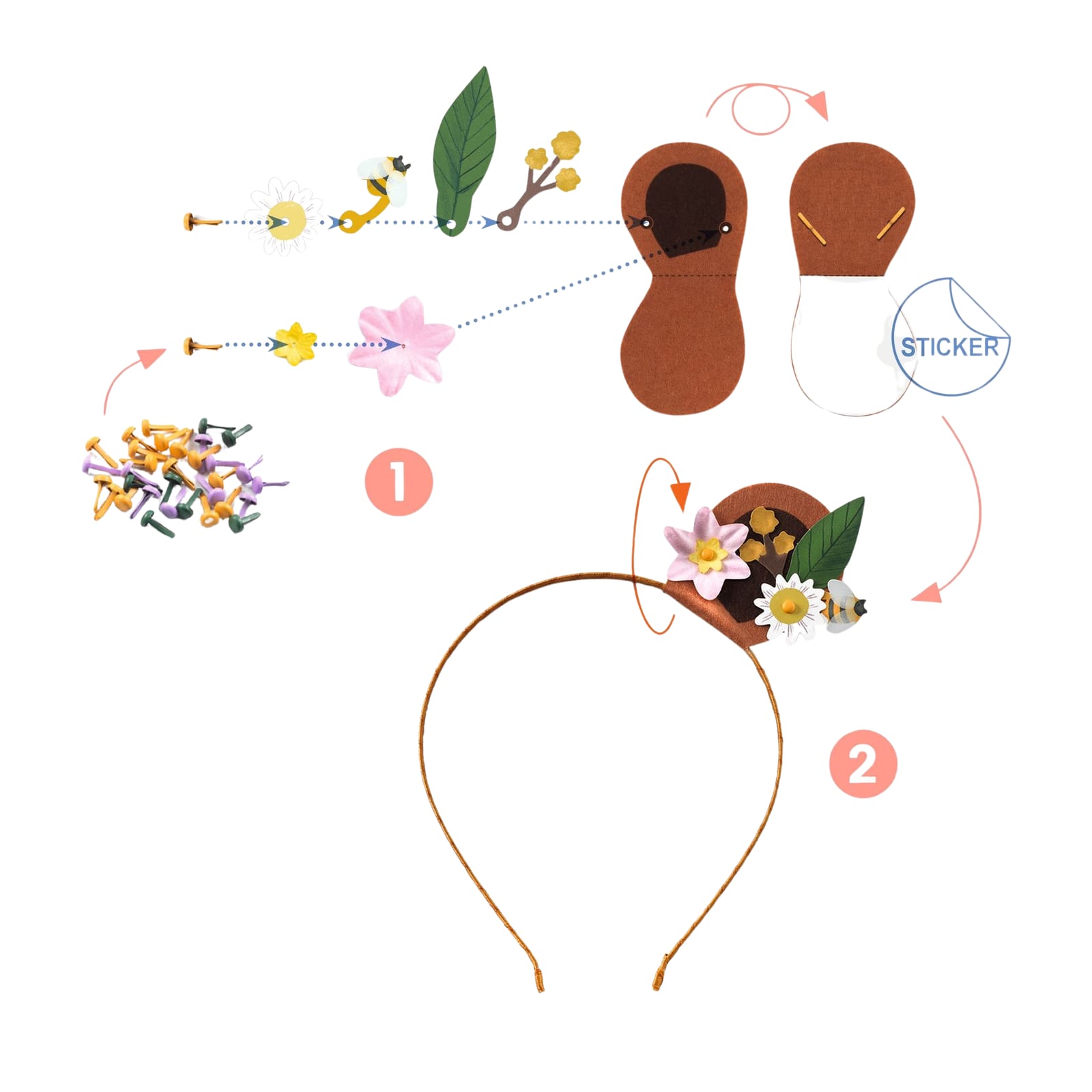 Do It Yourself Headbands Craft Set - Flower Friends