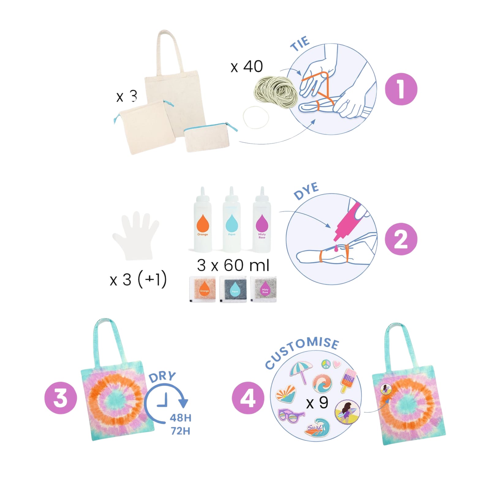 Do It Yourself Tie Dye - 3 Accessories