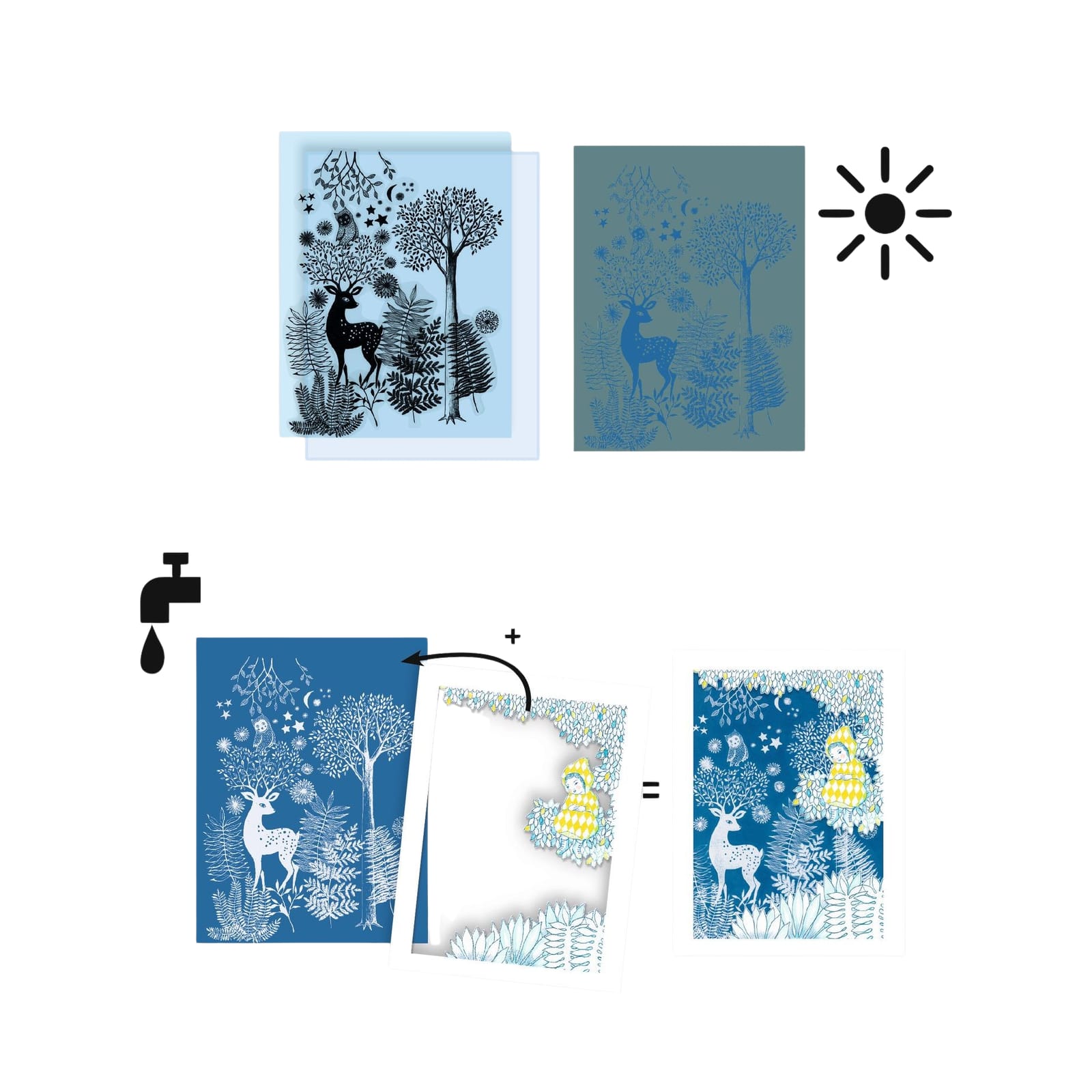 Light Sensitive Paper Craft Set - Moonlight Scenes