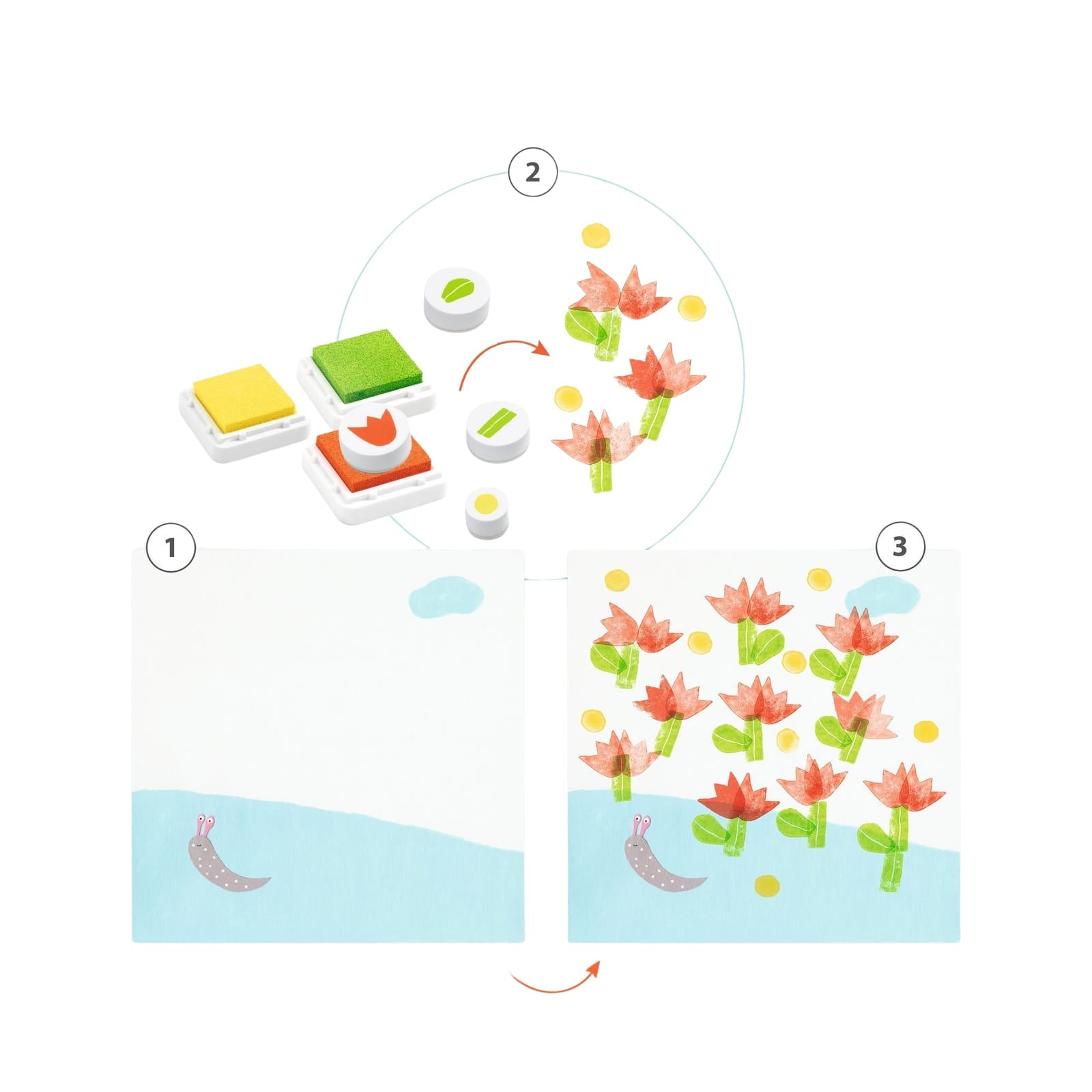 Stamping Craft Set - With Flowers