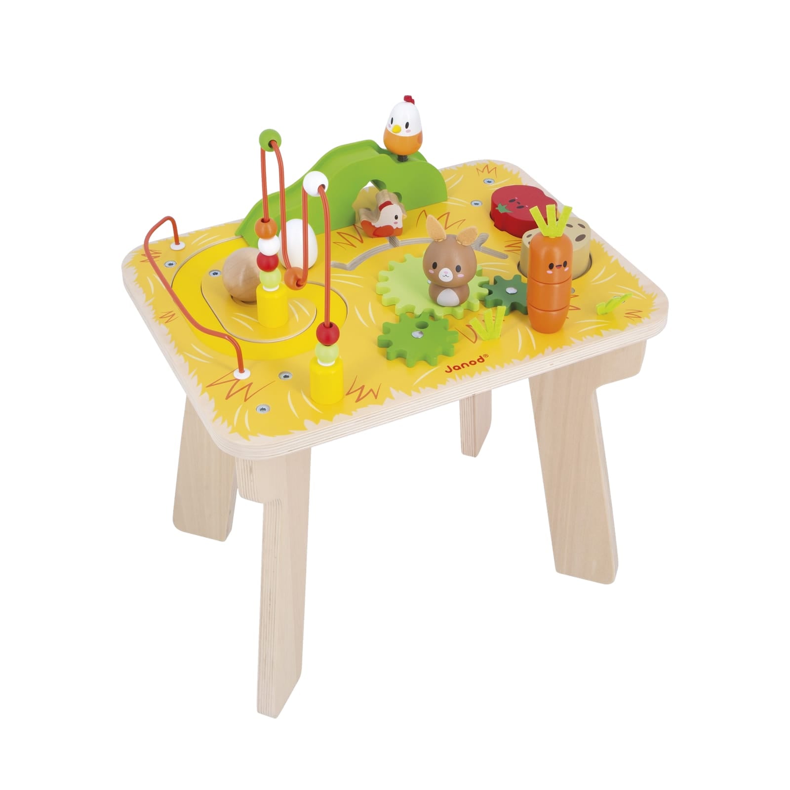 Activity Table - Farm
