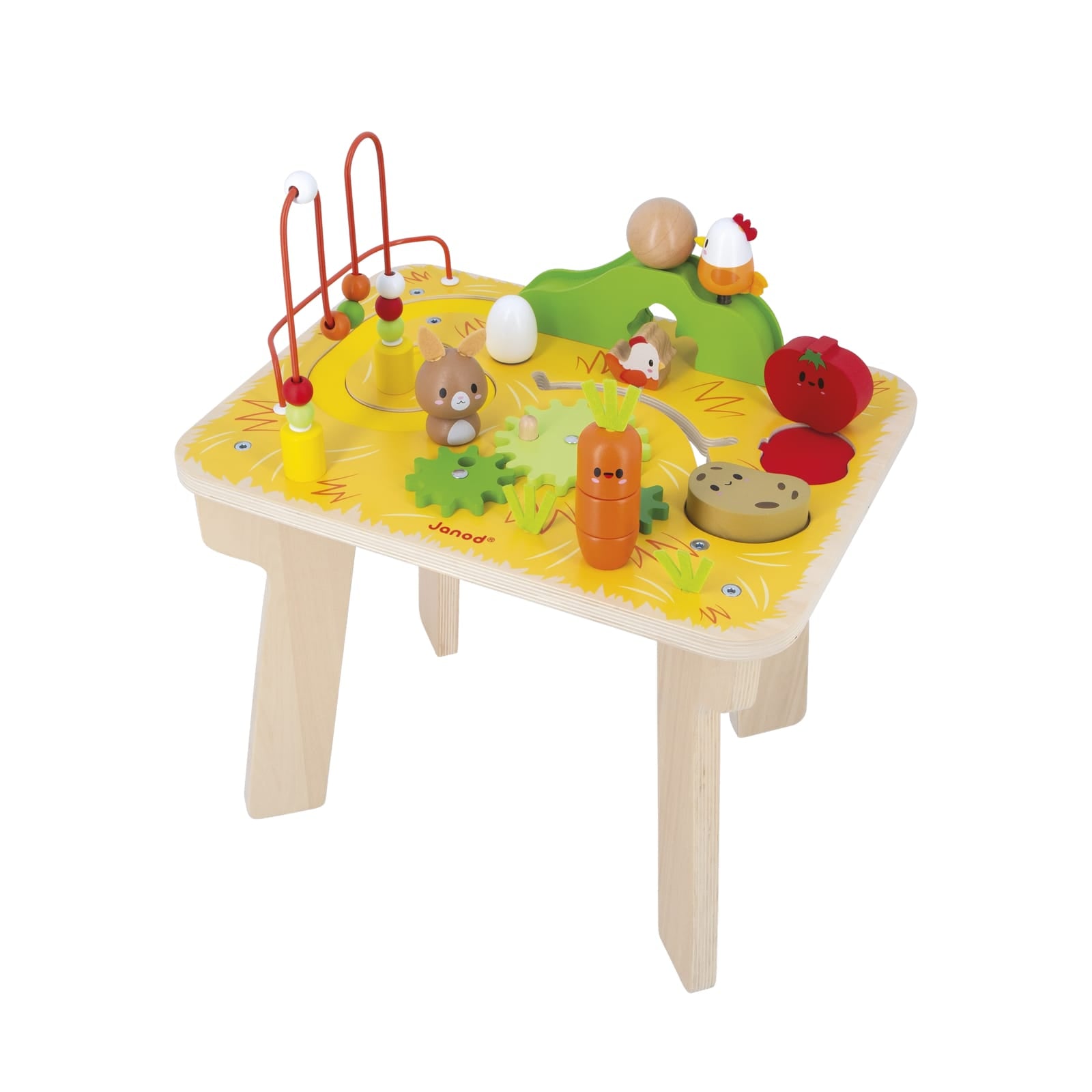 Activity Table - Farm