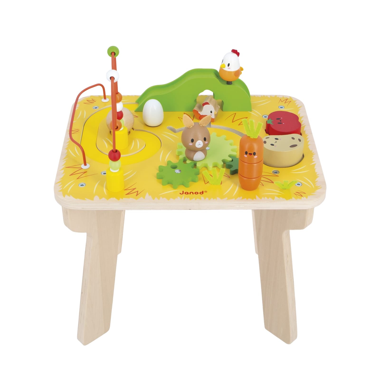 Activity Table - Farm