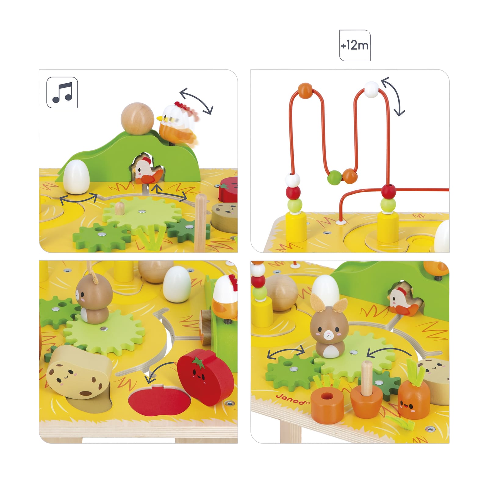 Activity Table - Farm