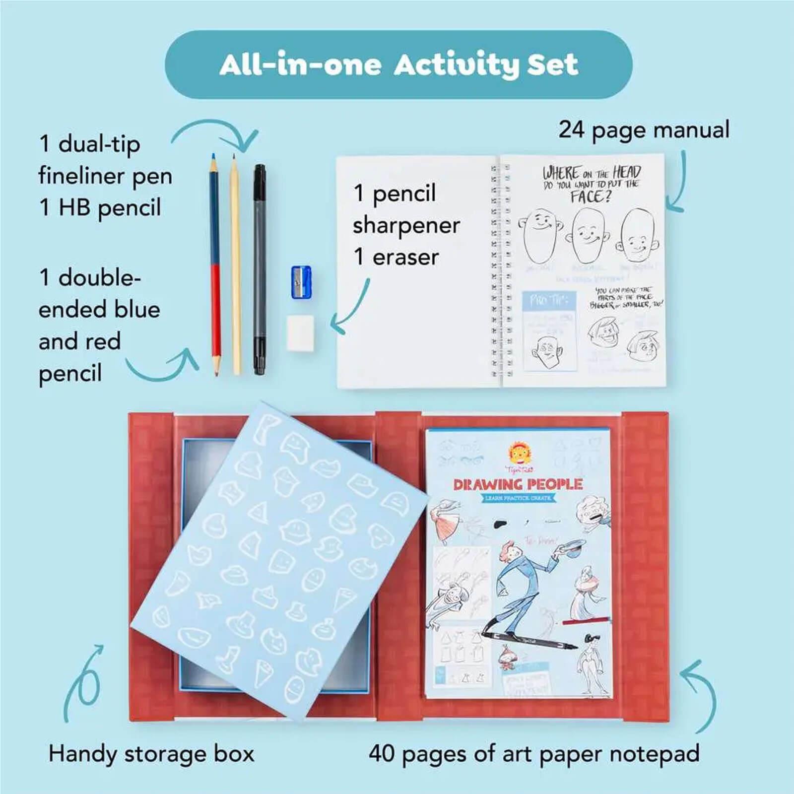 Drawing People - Learn Practice Create