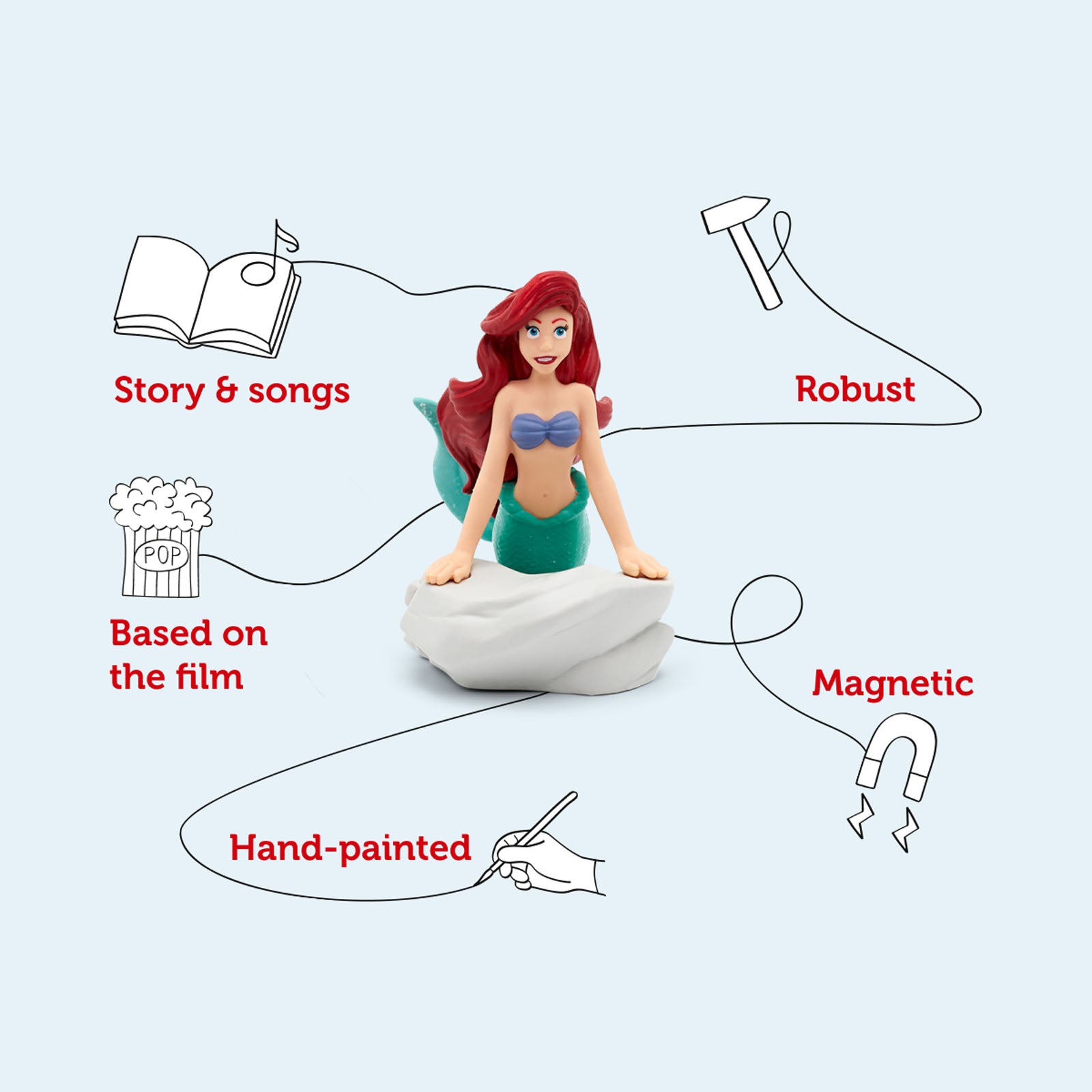 Disney - The Little Mermaid - Ariel