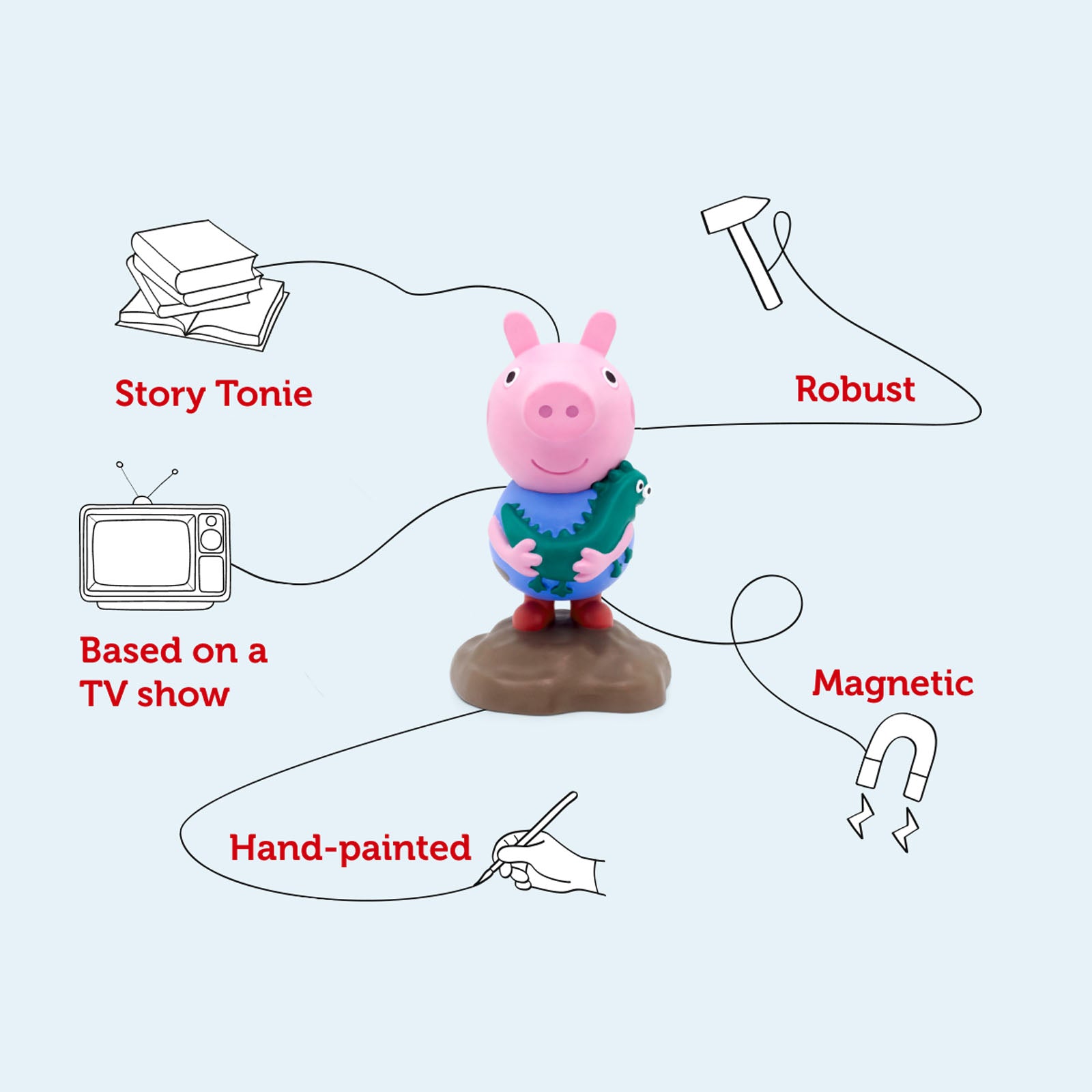 Peppa Pig - George Pig
