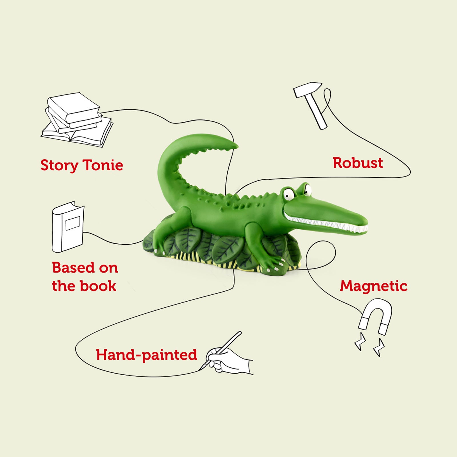 Roald Dahl - Enormous Crocodile