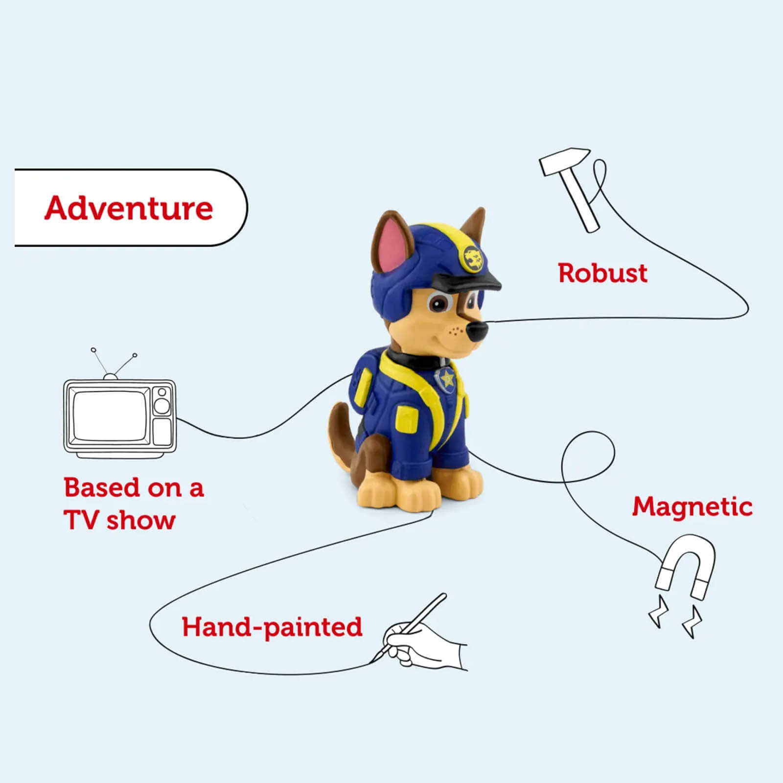 Paw Patrol - Jungle Pups Chase