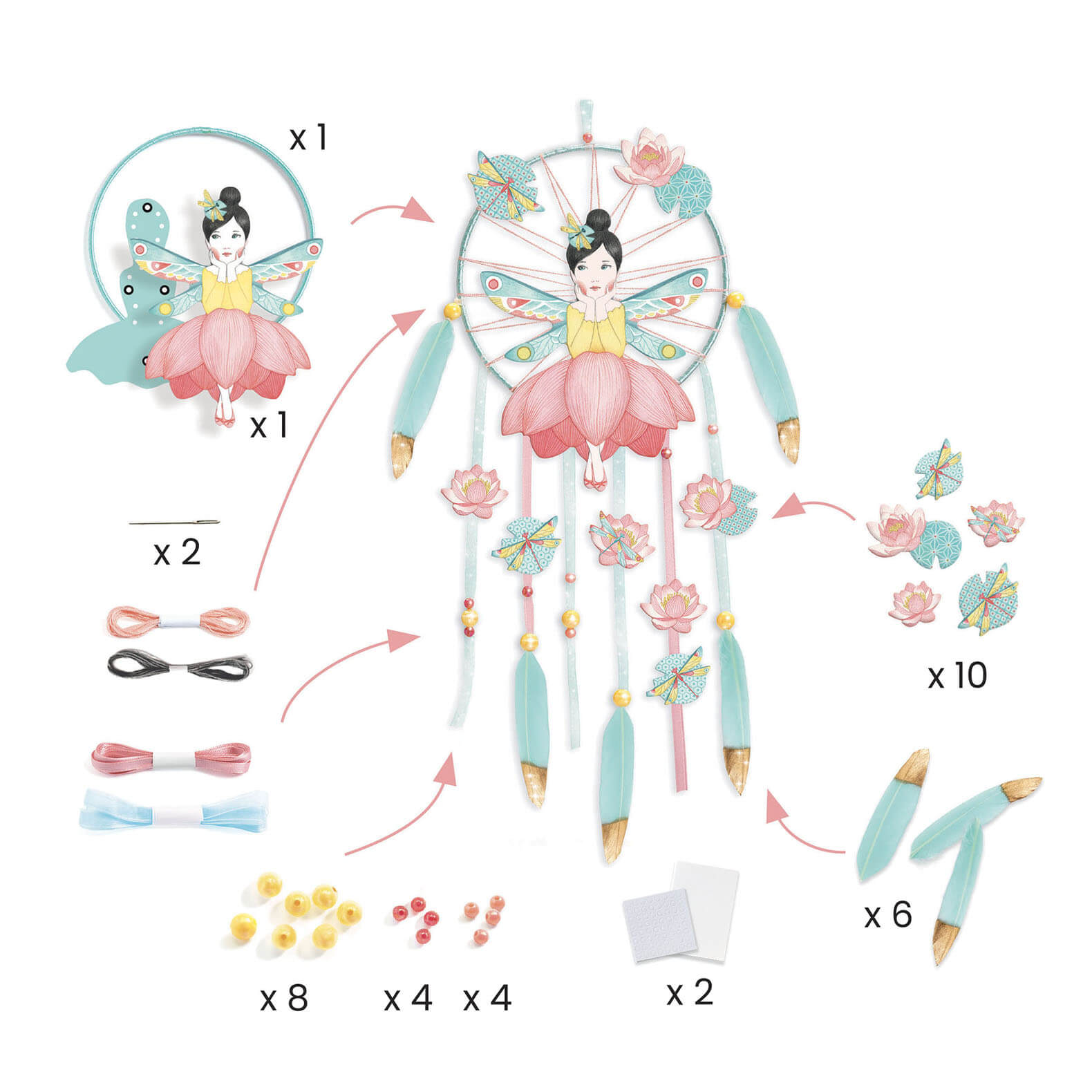Do It Yourself Craft Set - Lotus Fairy Dream Catcher