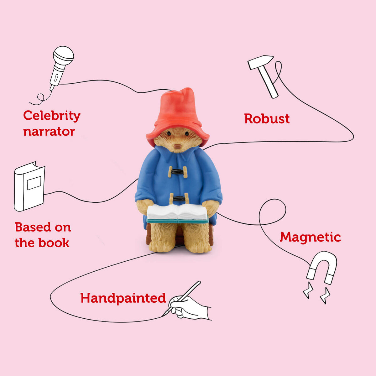 Paddington Bear - More about Paddington