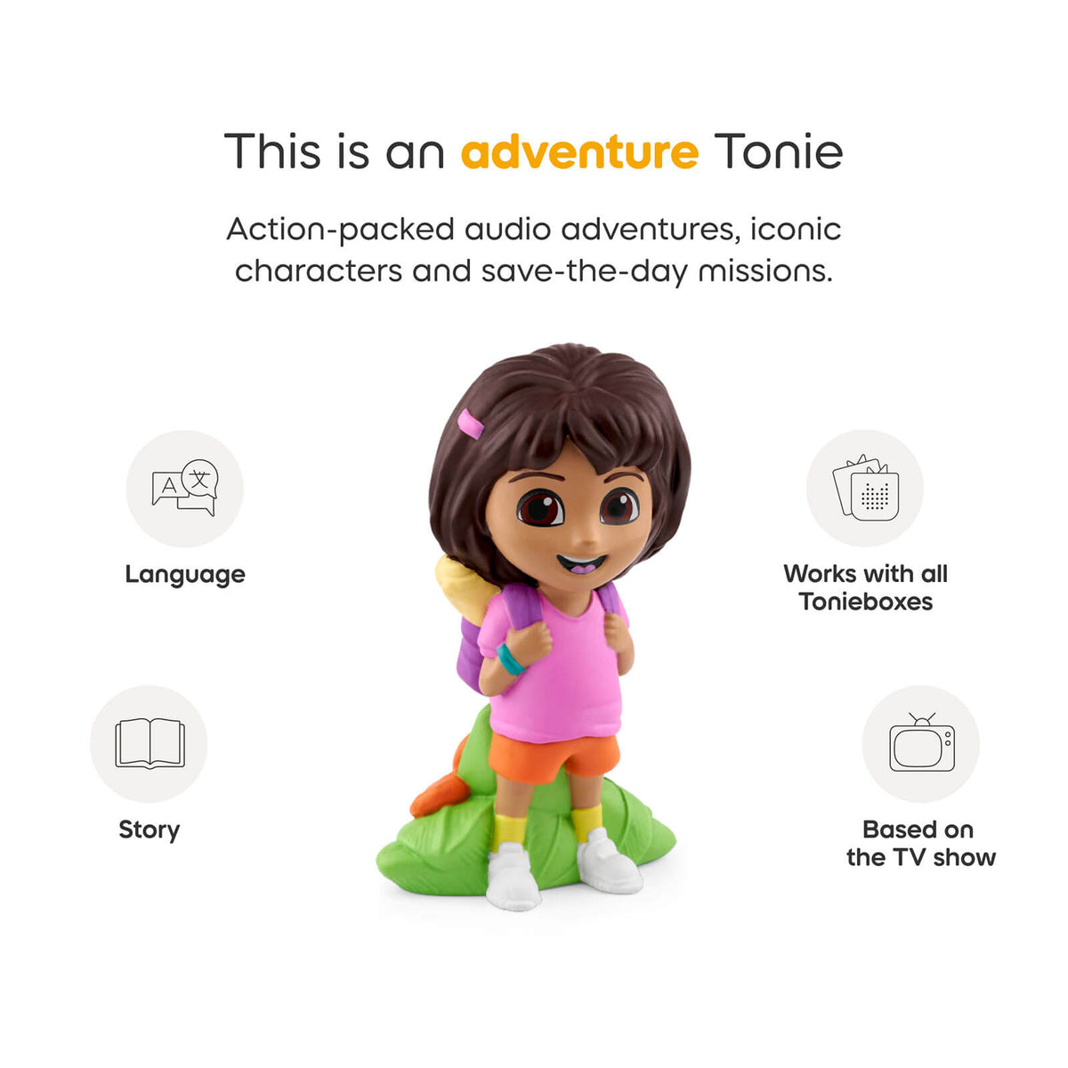 Dora The Explorer - Dora