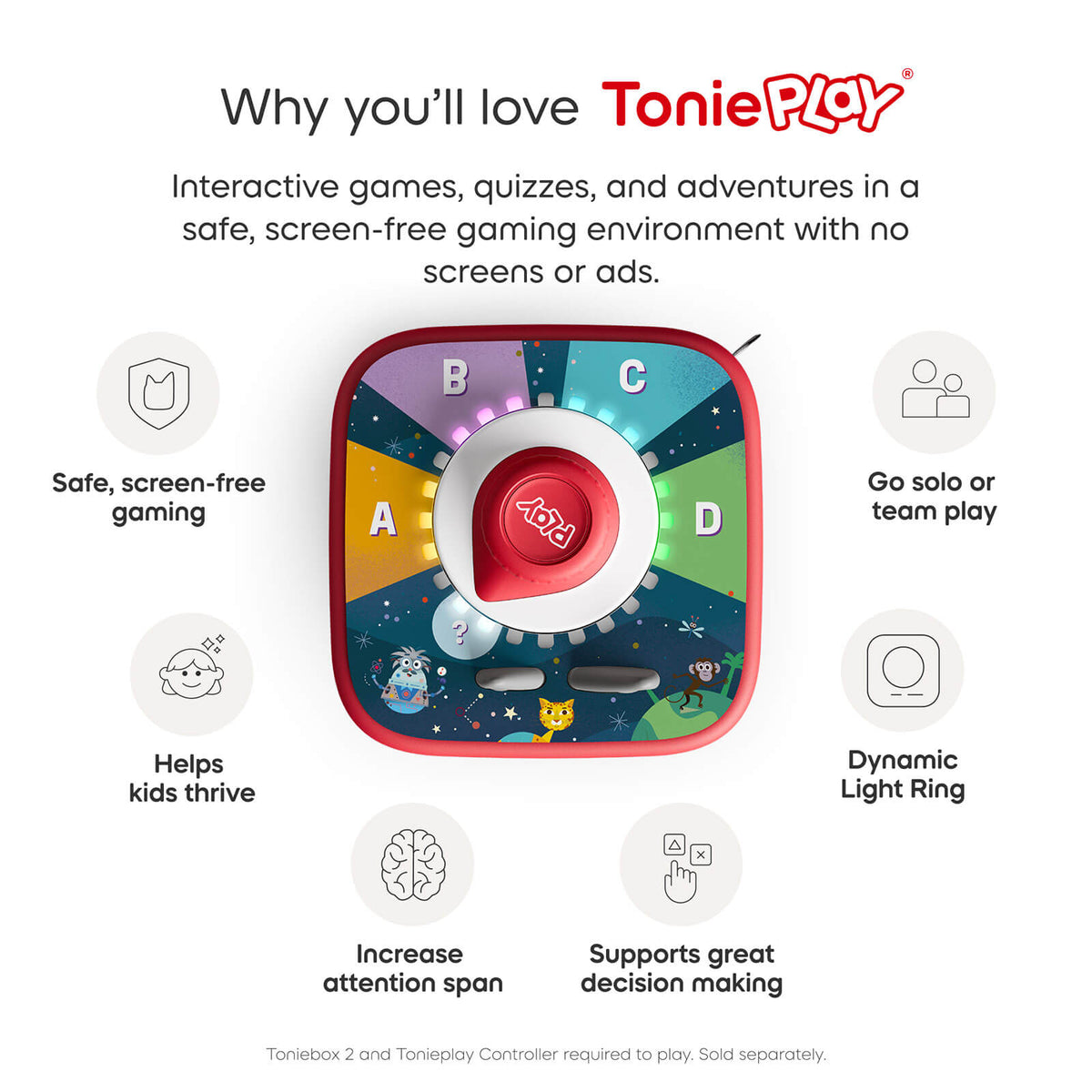 Tonieplay - The Quizzles - All About Technology