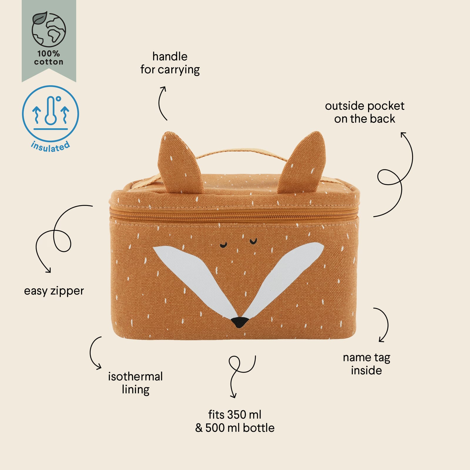 Thermal Lunch Bag - Mr Fox