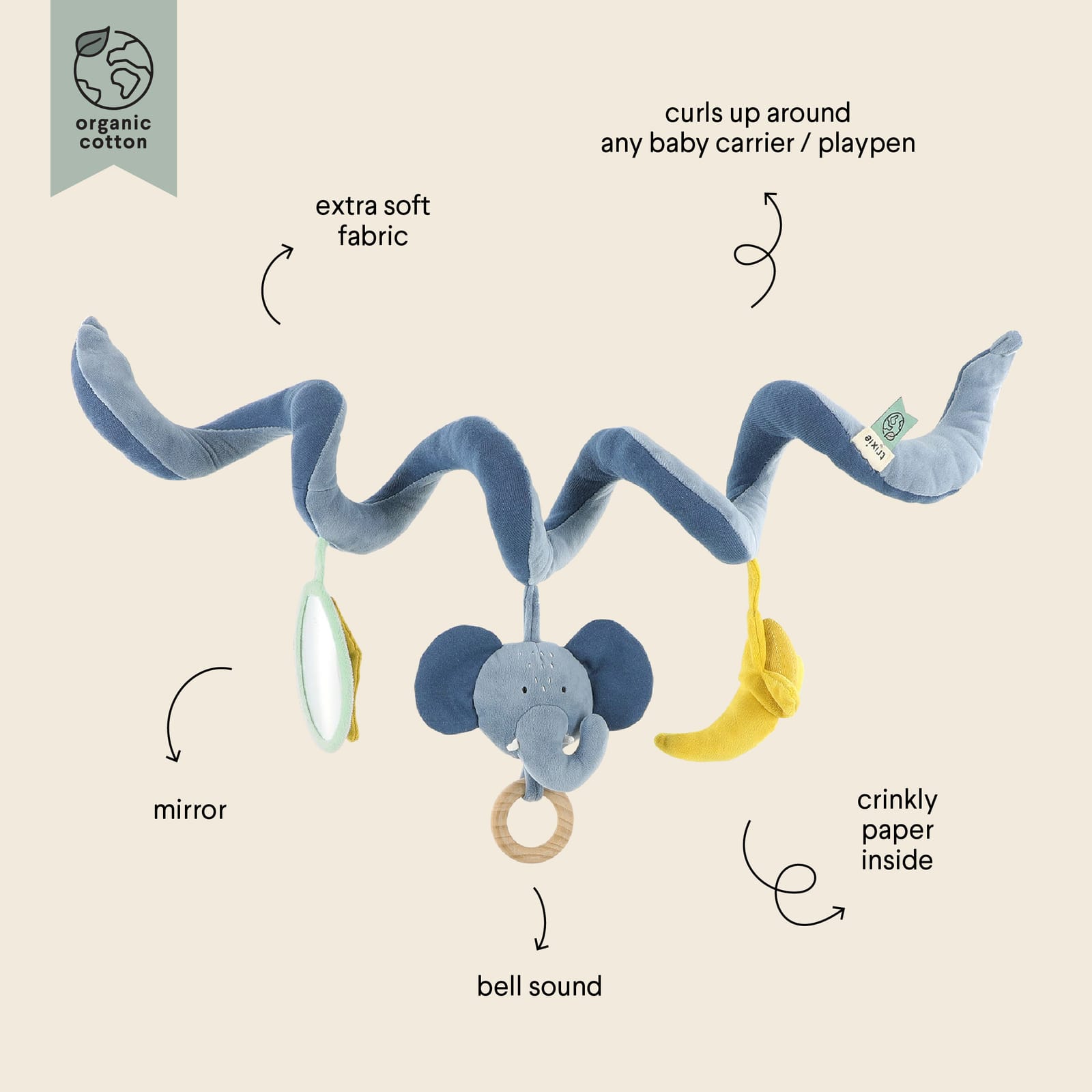 Activity Spiral - Mrs Elephant