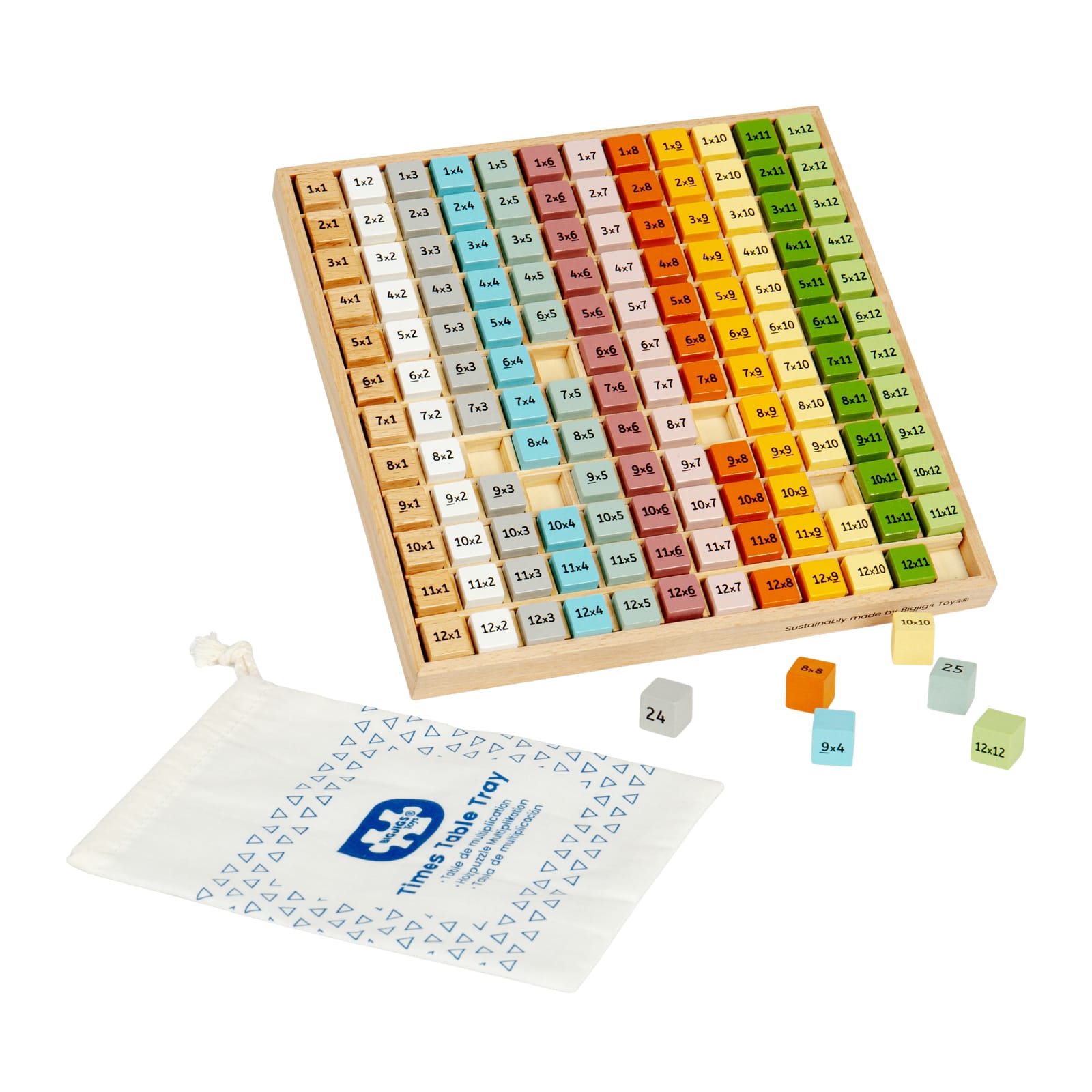 Times Tables Tray