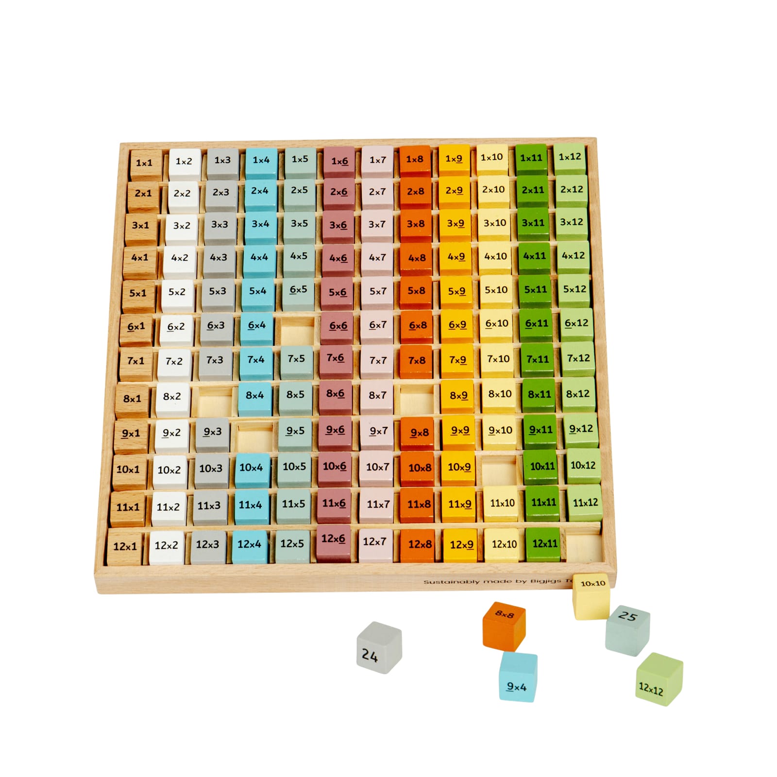 Times Tables Tray