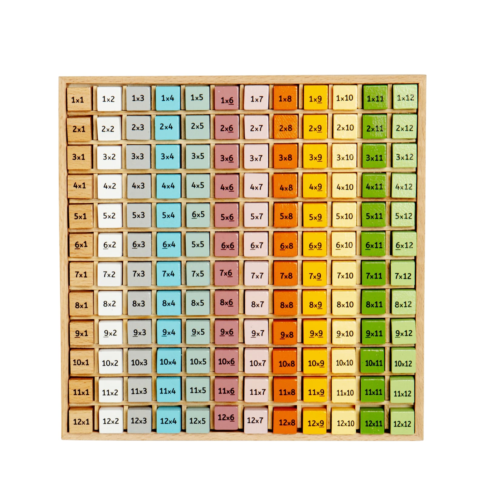 Times Tables Tray