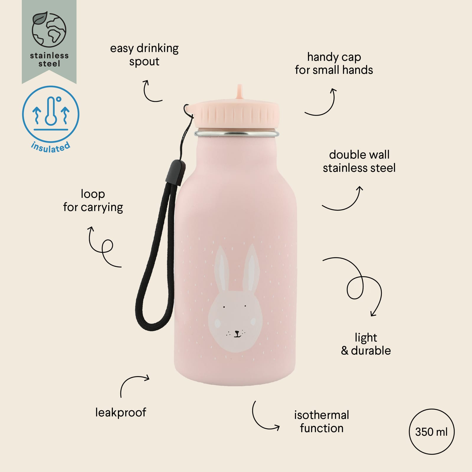 Insulated Water Bottle 350ml - Mrs Rabbit