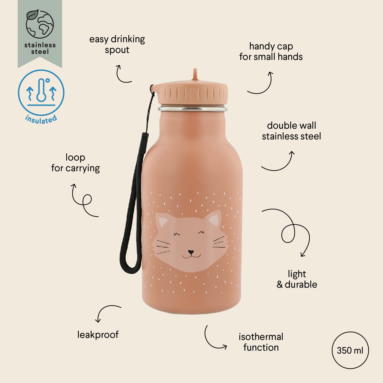 Insulated Water Bottle 350ml - Mrs Cat