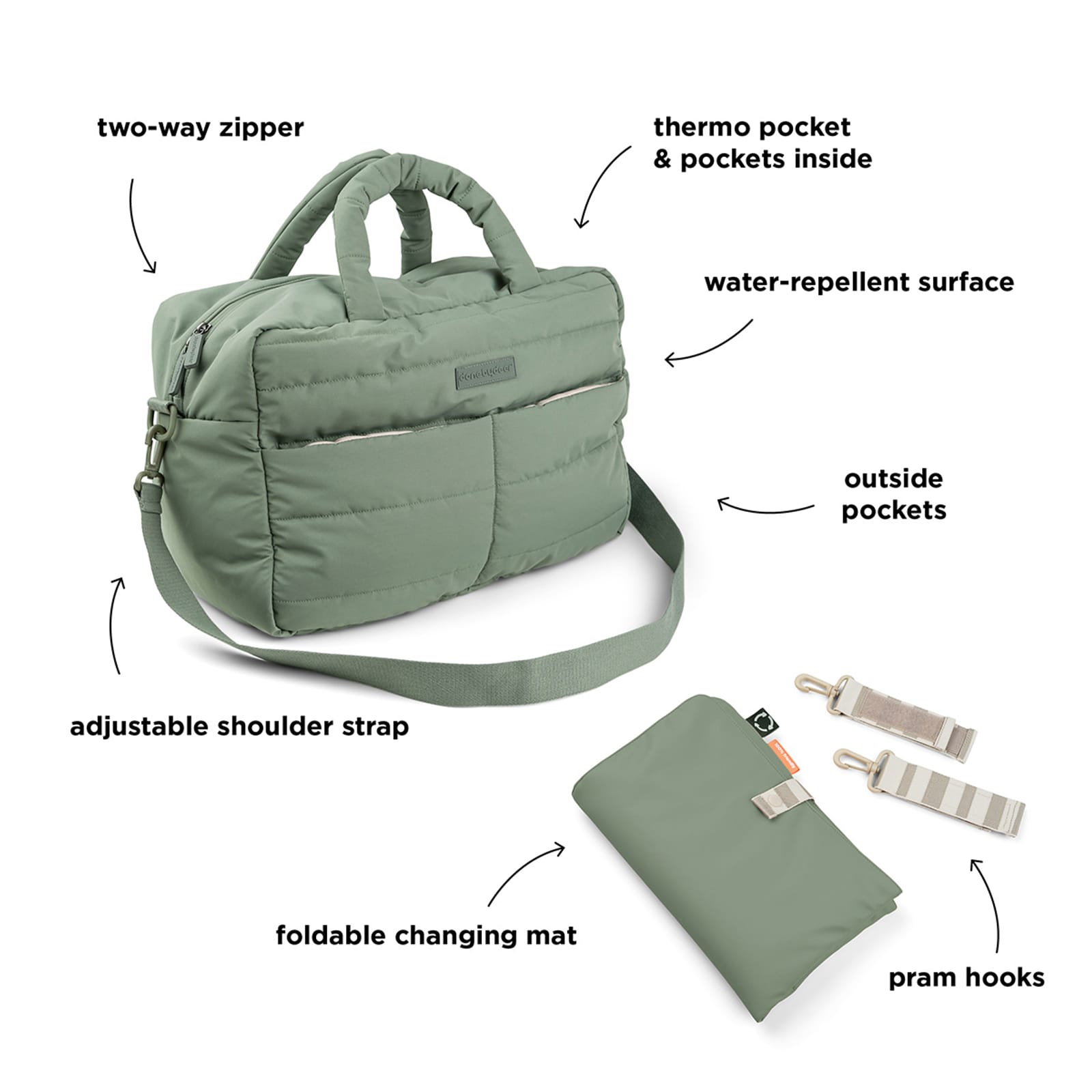 Quilted Changing Bag - Green