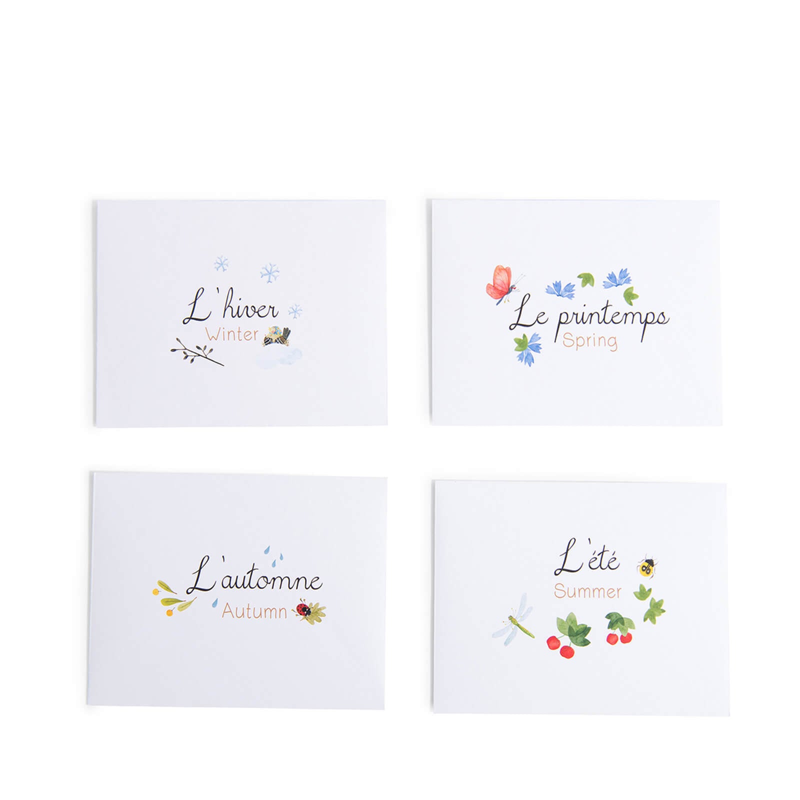 Seasons Magnetic Calendar