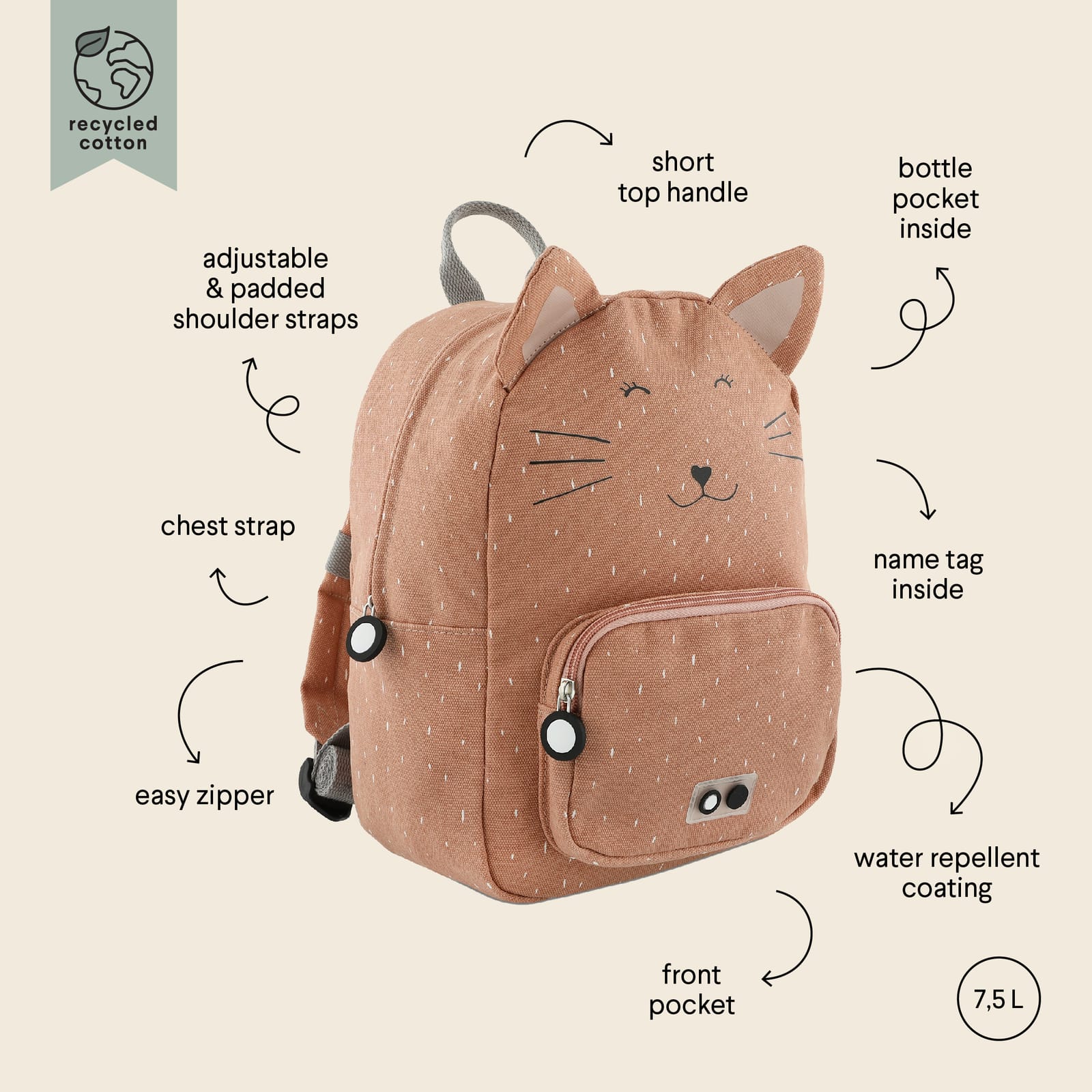 Backpack - Mrs Cat