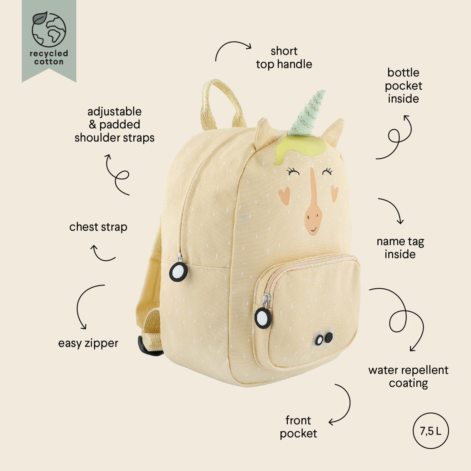 Backpack - Mrs Unicorn