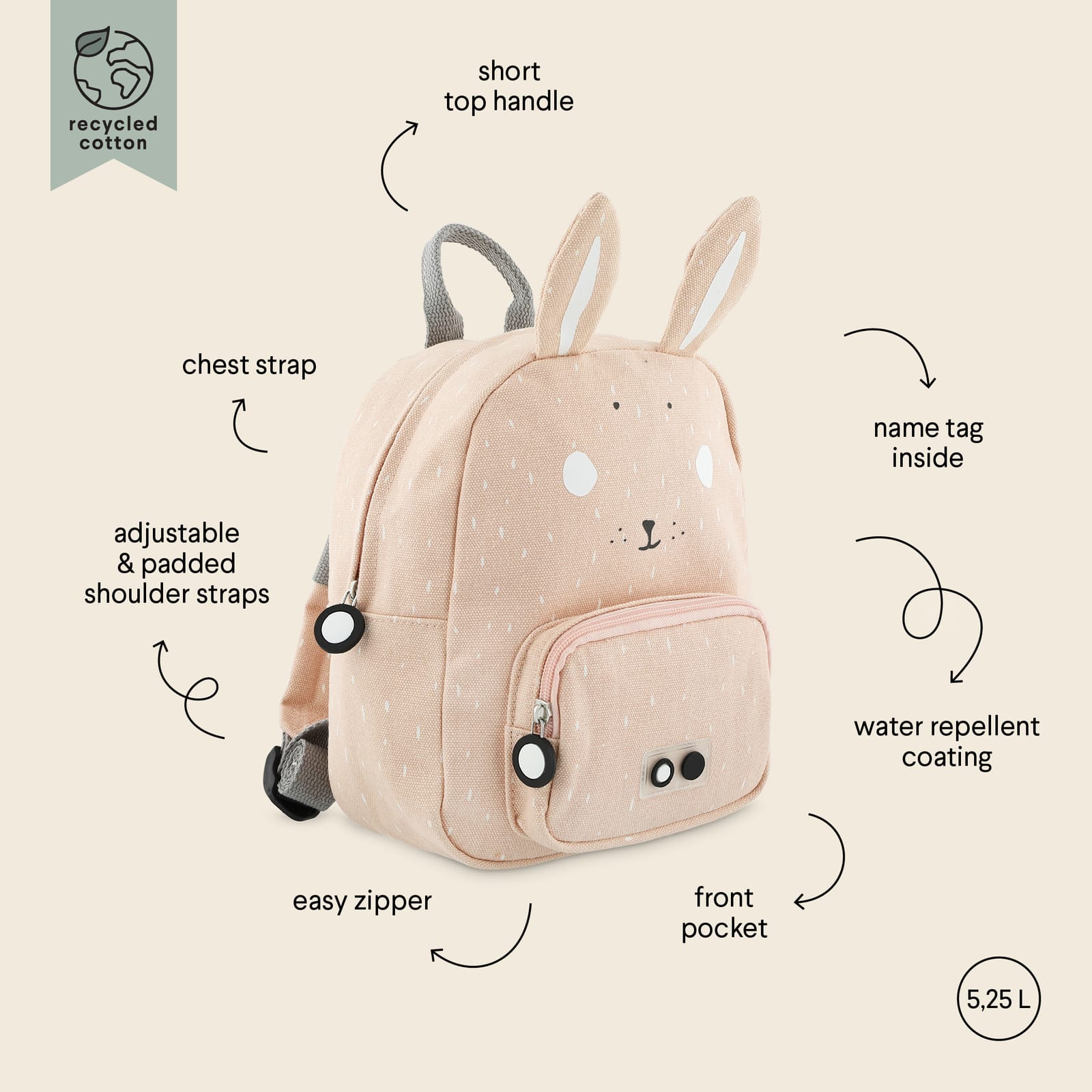 Backpack Small - Mrs Rabbit