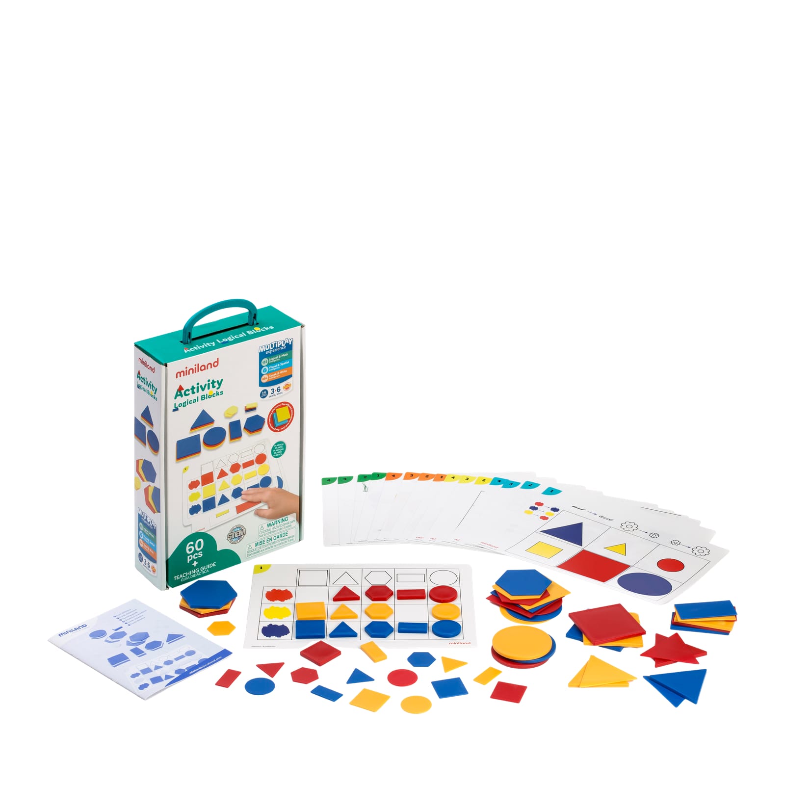 Activity Logical Blocks - Shapes and Size