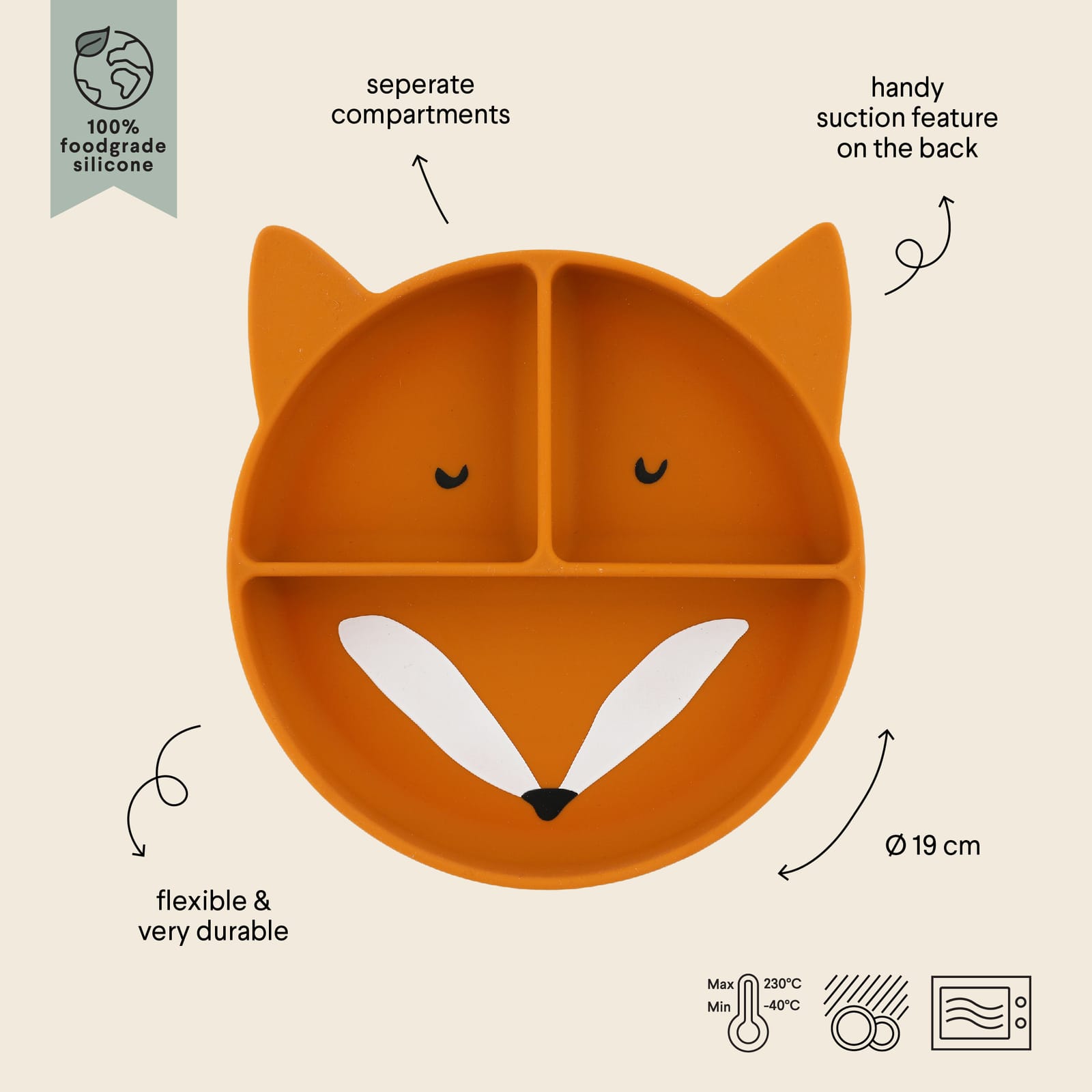 Silicone Divided Suction Plate - Mr Fox