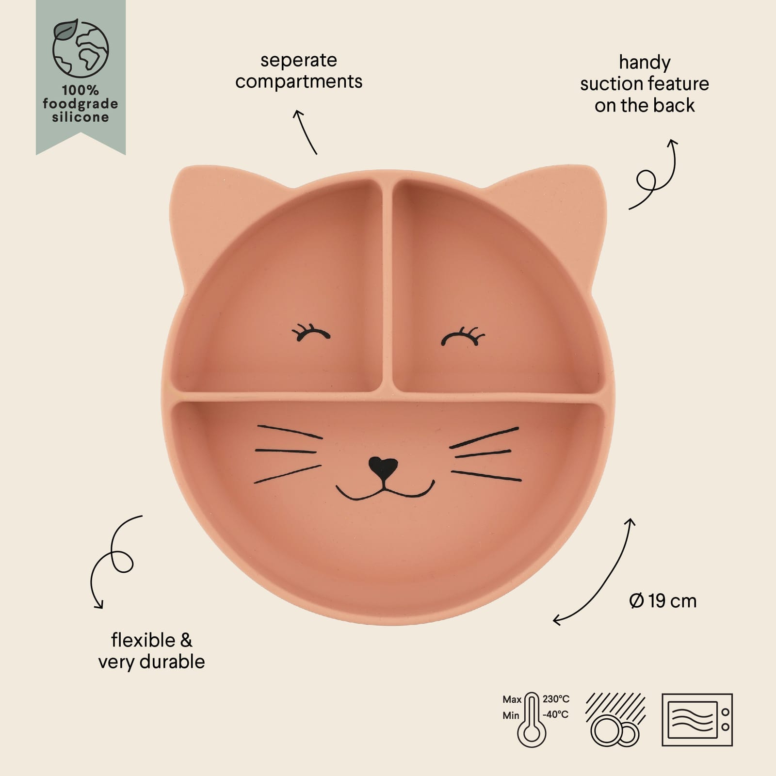 Silicone Divided Suction Plate - Mrs Cat