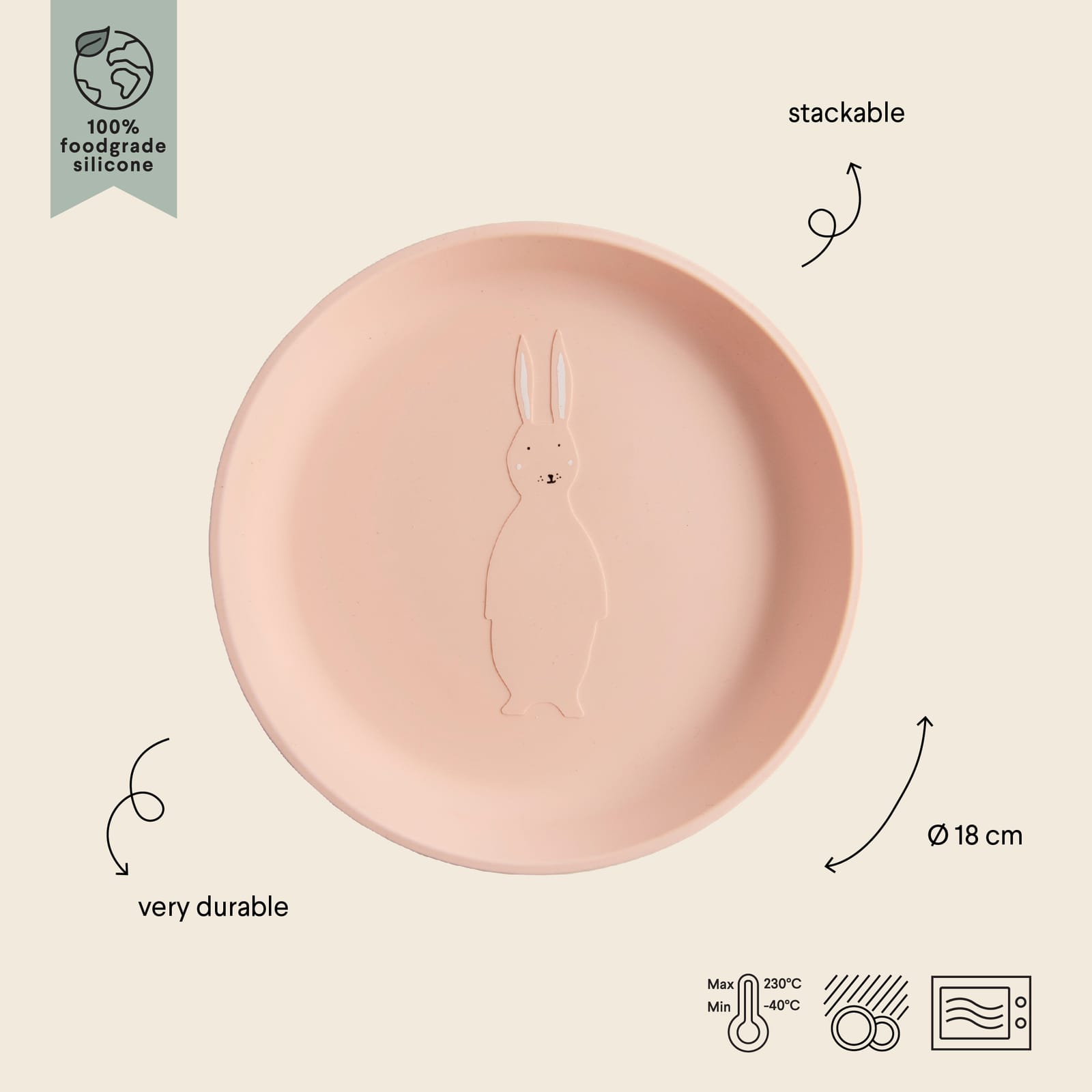 Silicone Plate - Mrs Rabbit