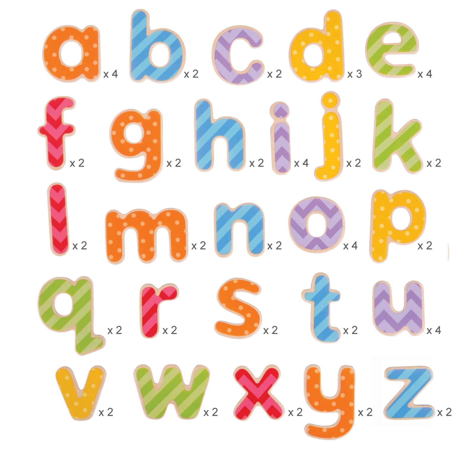 Magnetic Letters - Lowercase