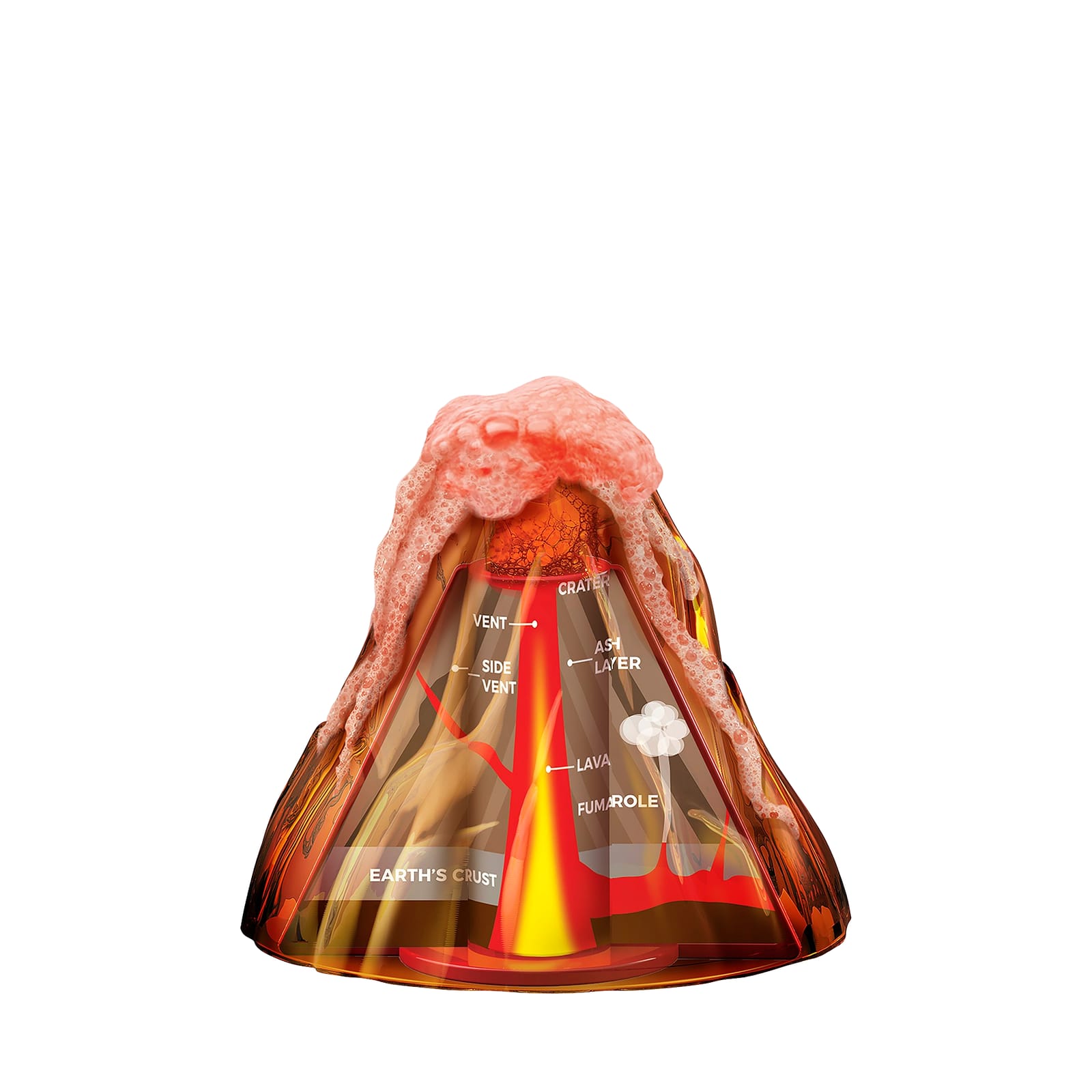 KidzLabs - Table Top Volcano