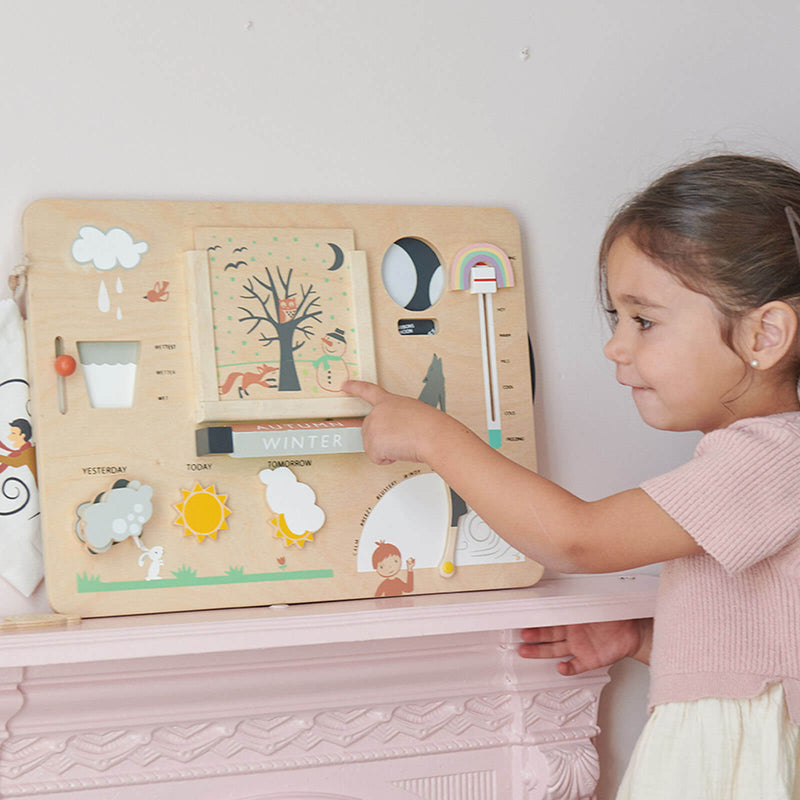 Tender Leaf Weather Watch Board Small Kins