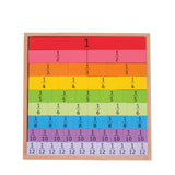 Fractions Tray