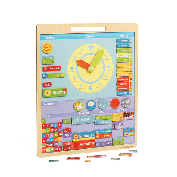 Magnetic Weather Board