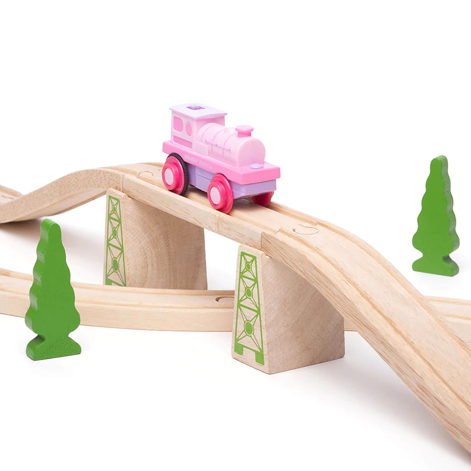 Powerful Pink Train - Battery Operated Engine