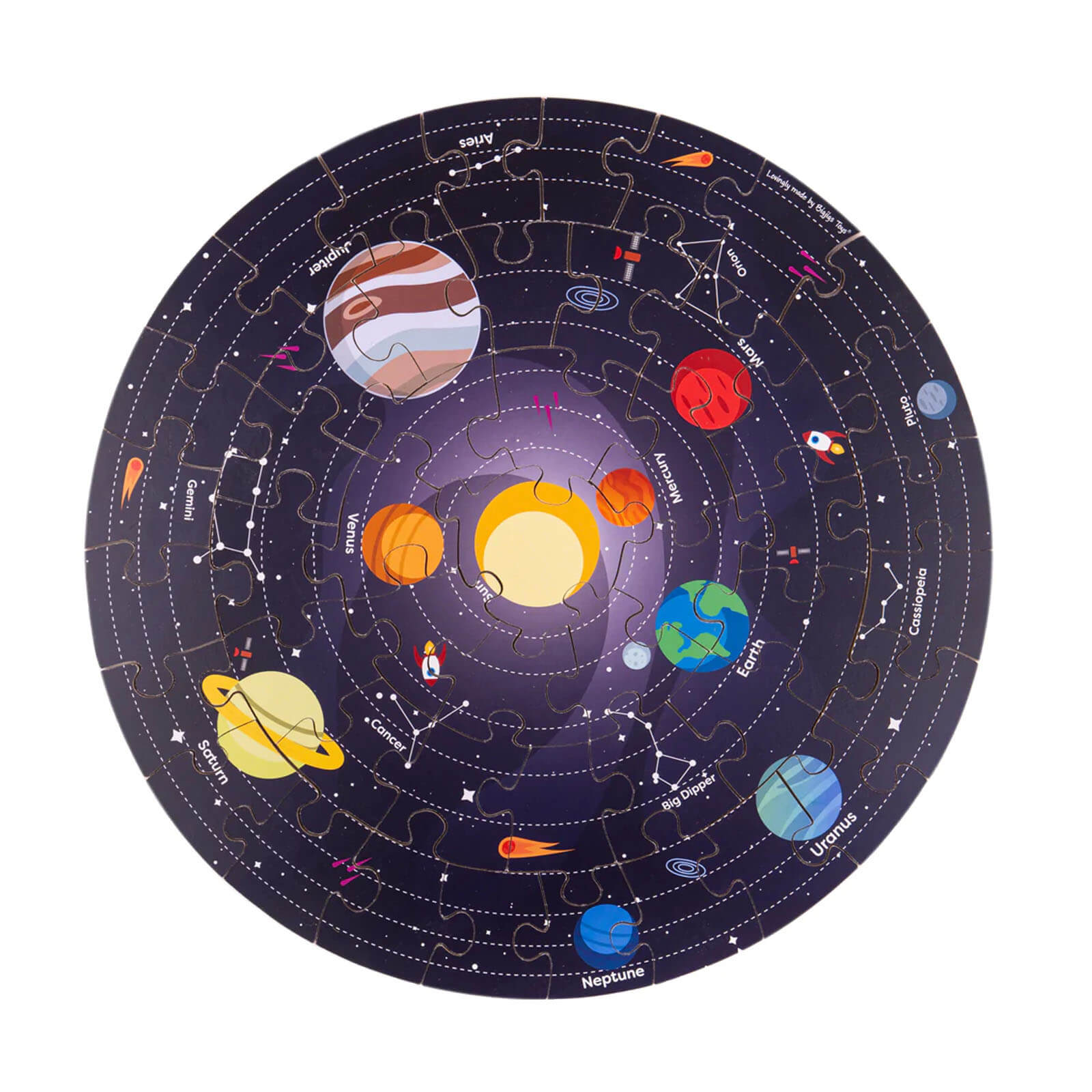 Floor Puzzle Solar System Circular